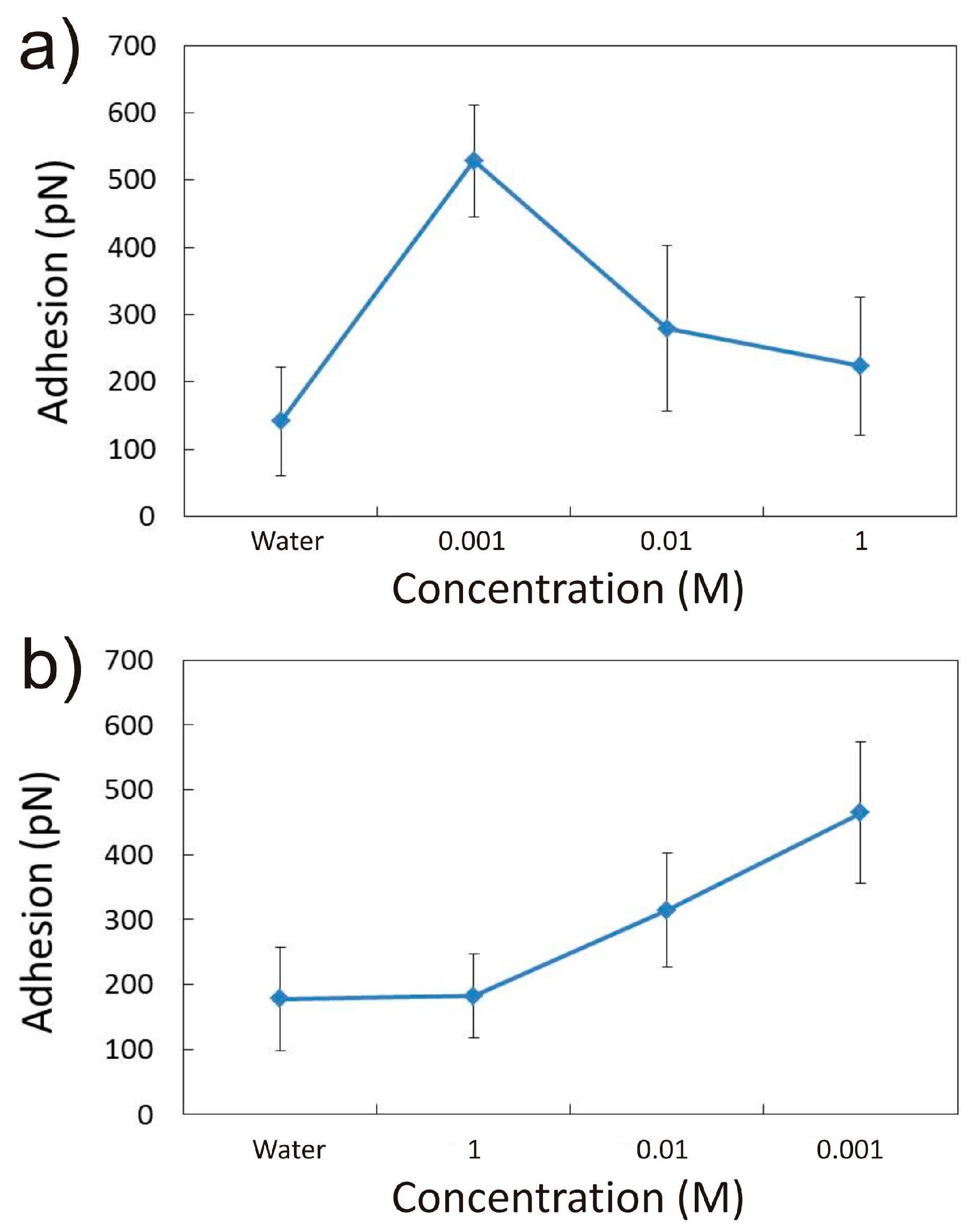 Minerals 07 00250 g003