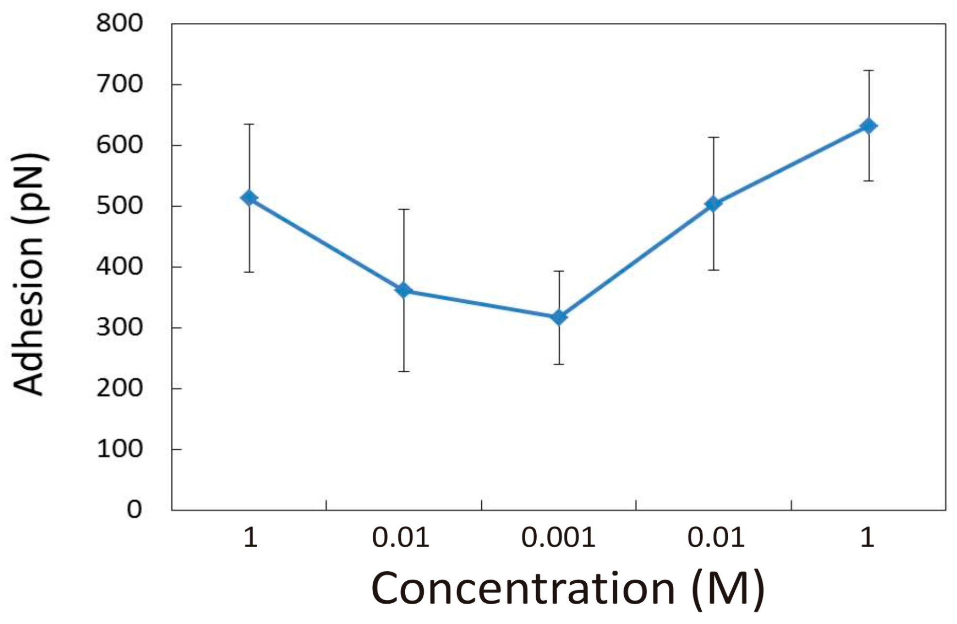 Minerals 07 00250 g004