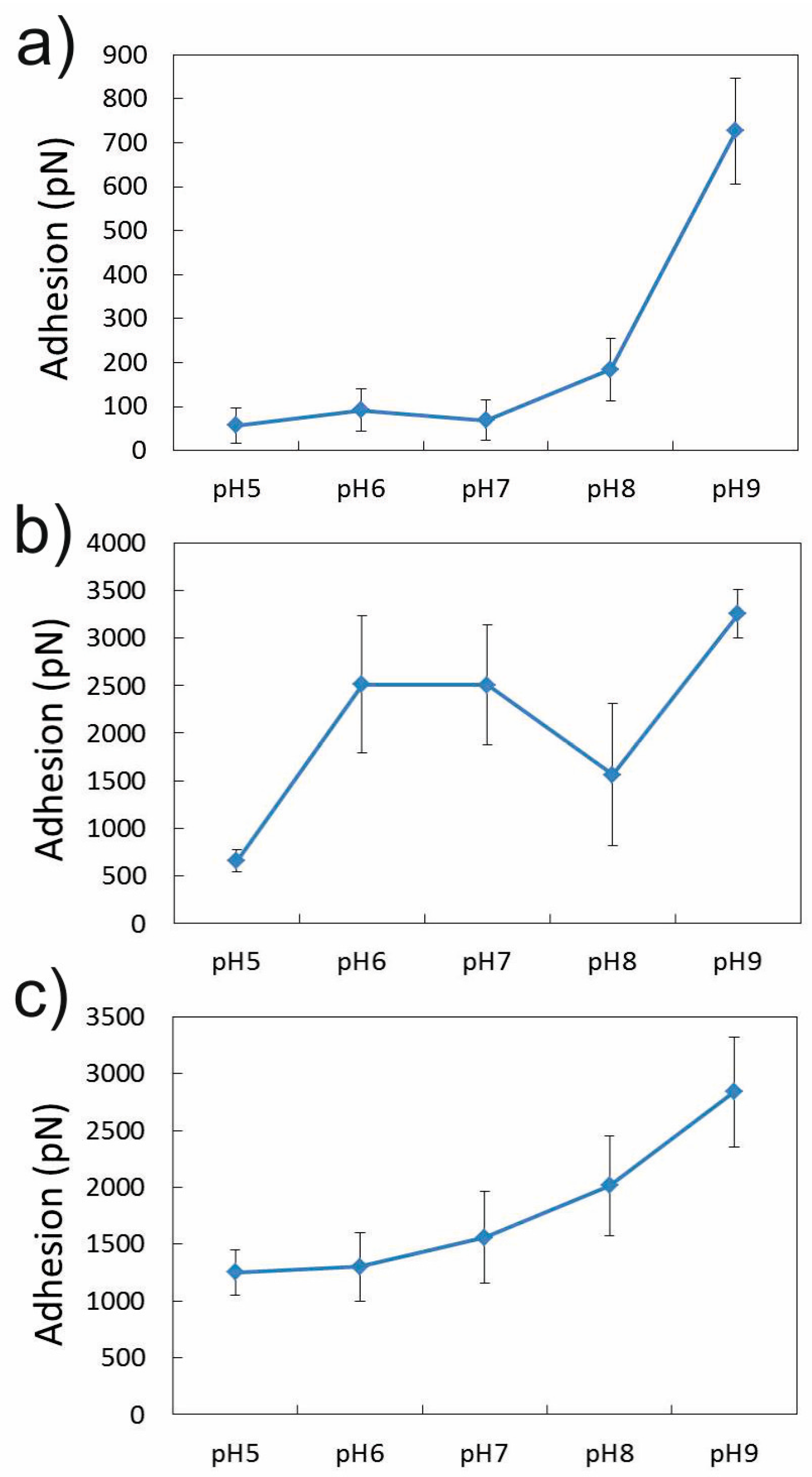 Minerals 07 00250 g006