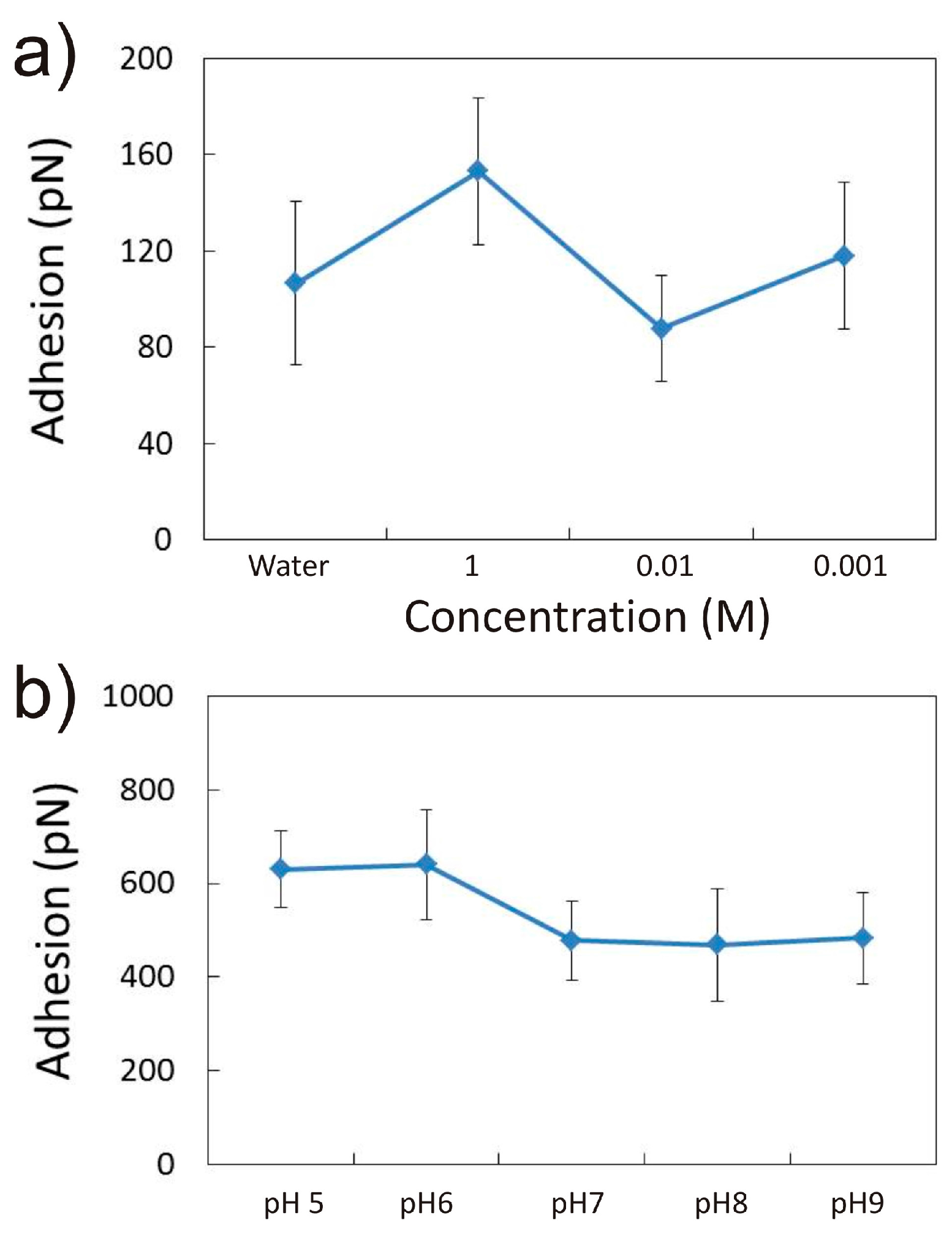 Minerals 07 00250 g007