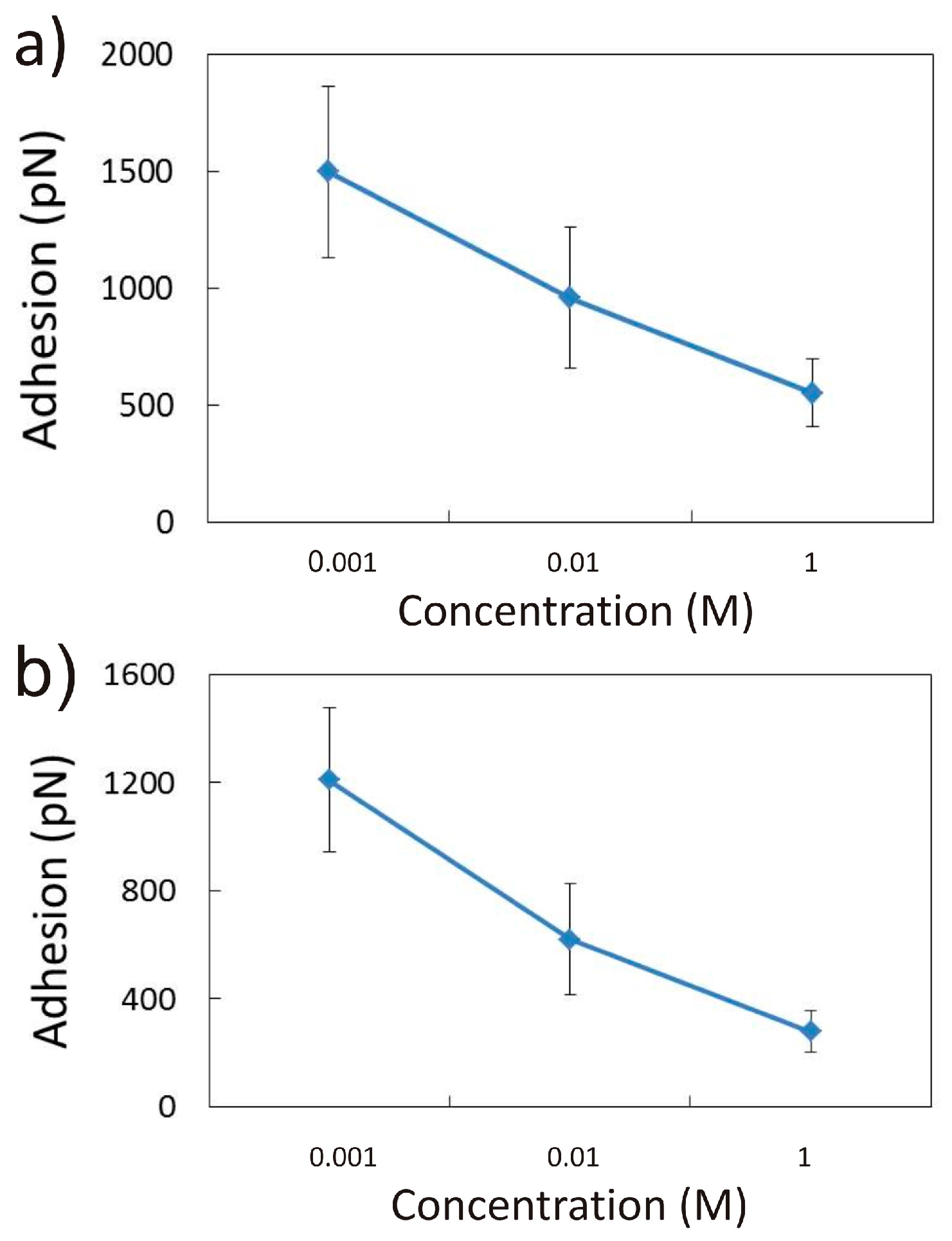 Minerals 07 00250 g008