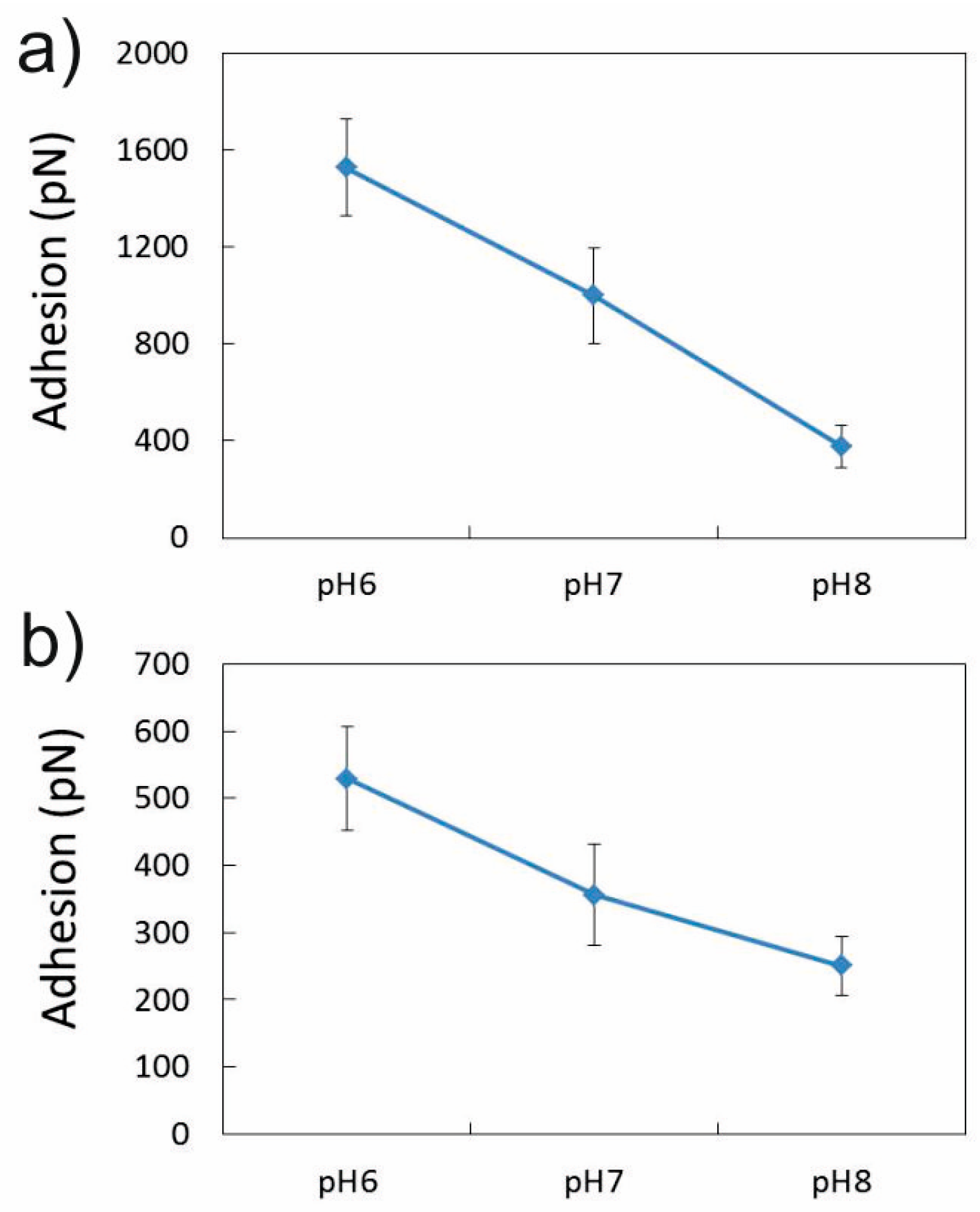 Minerals 07 00250 g009