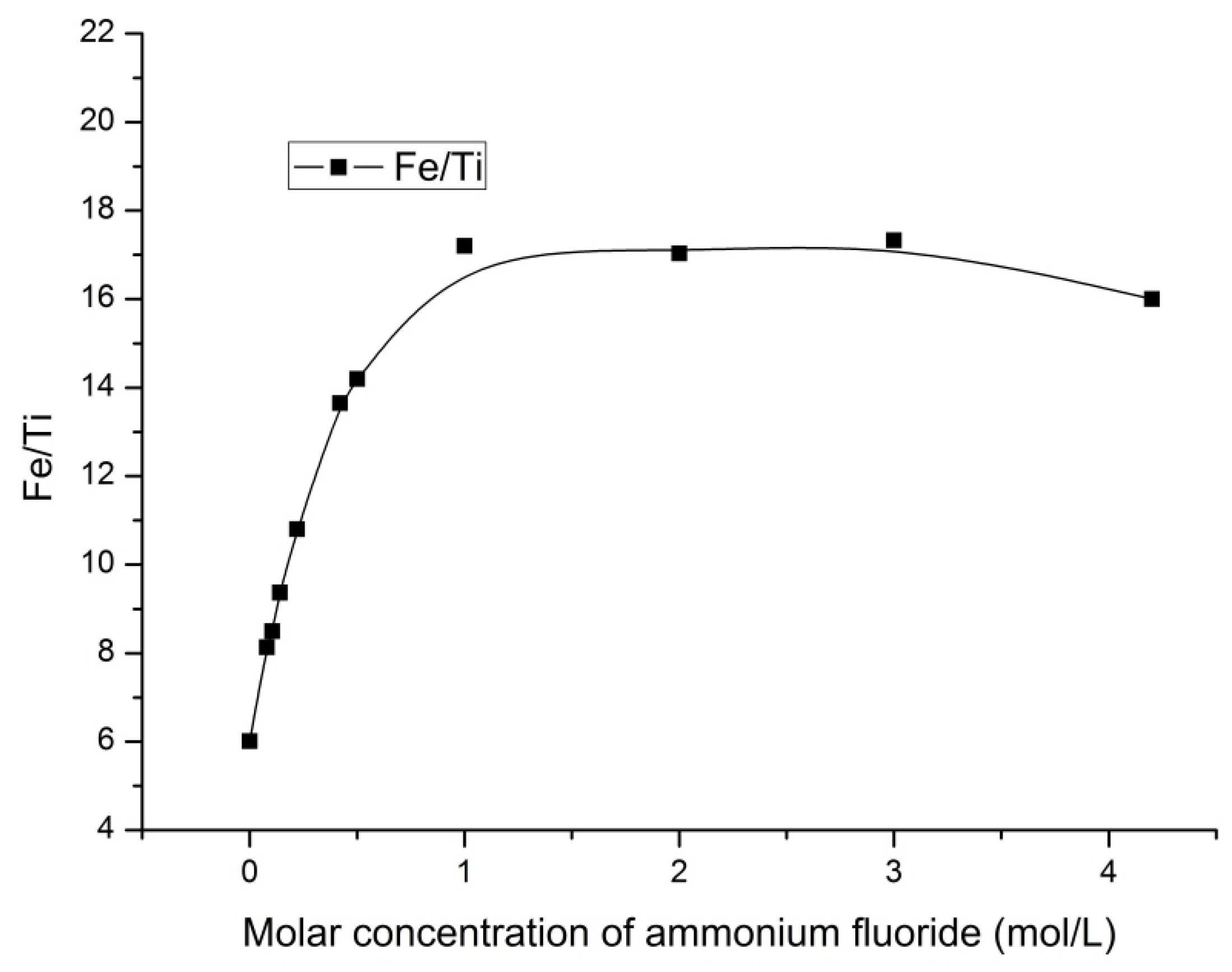 Minerals 08 00002 g008