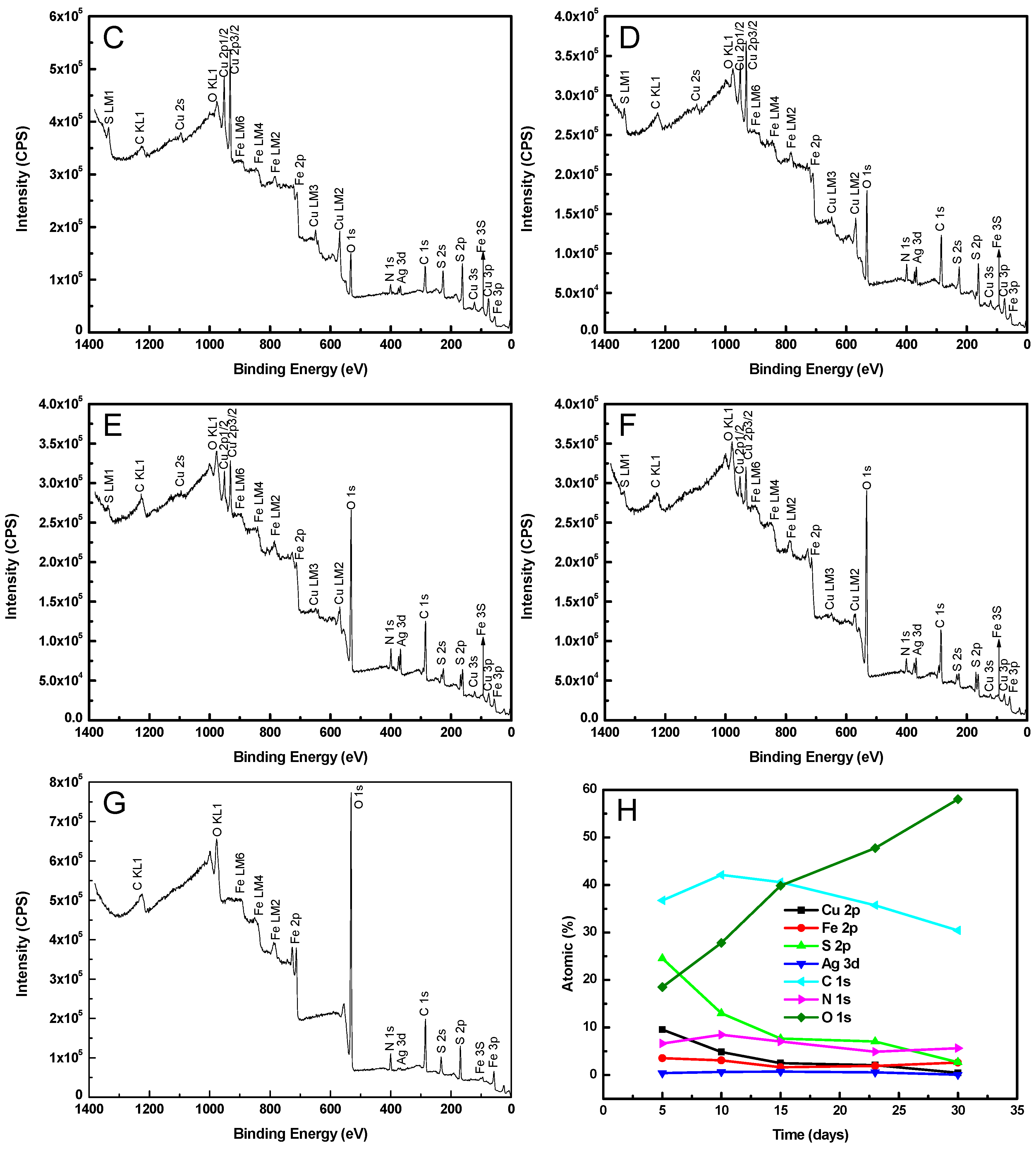 Minerals 08 00004 g003b