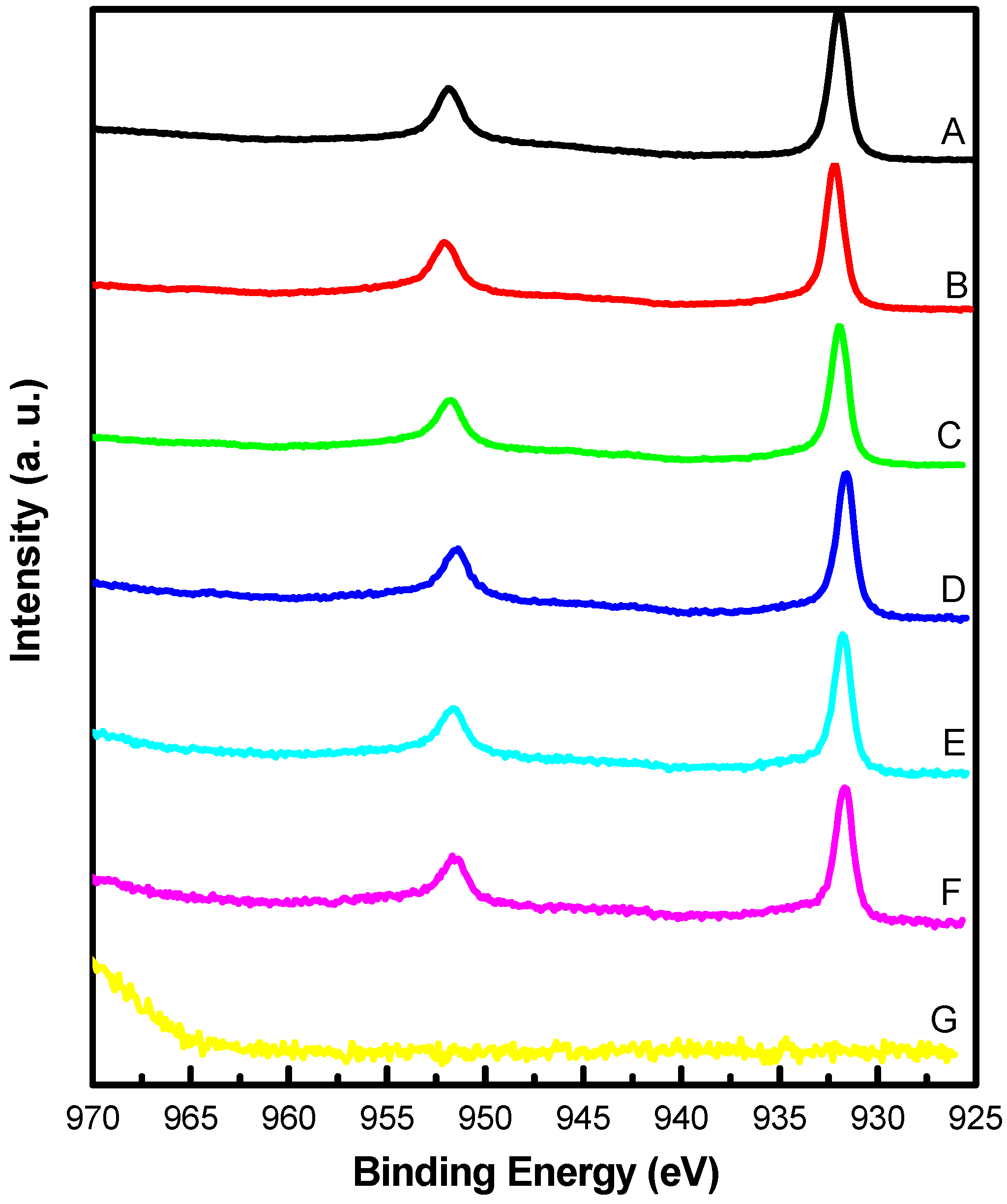 Minerals 08 00004 g004