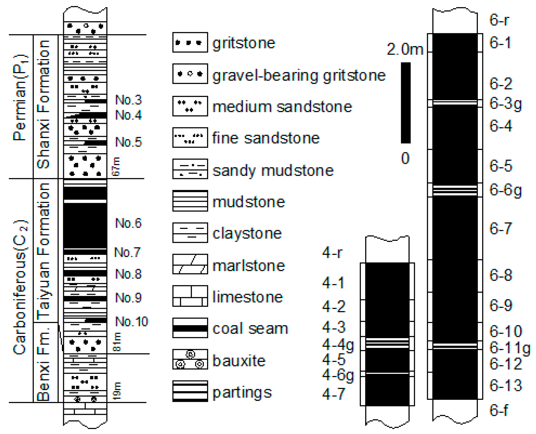 Minerals 08 00005 g002