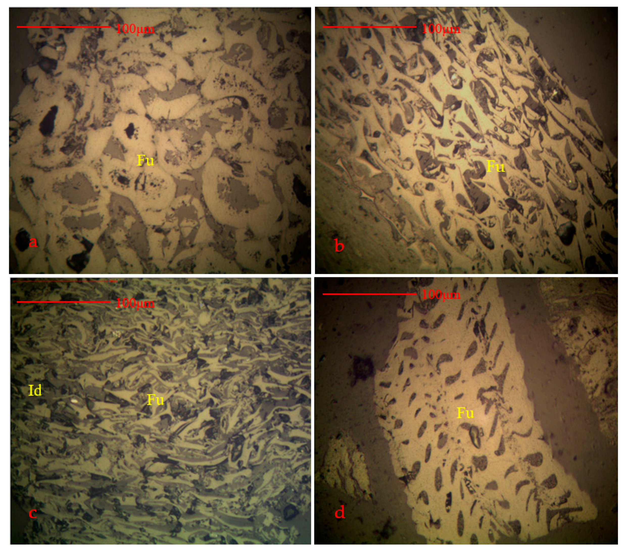 Minerals 08 00005 g003