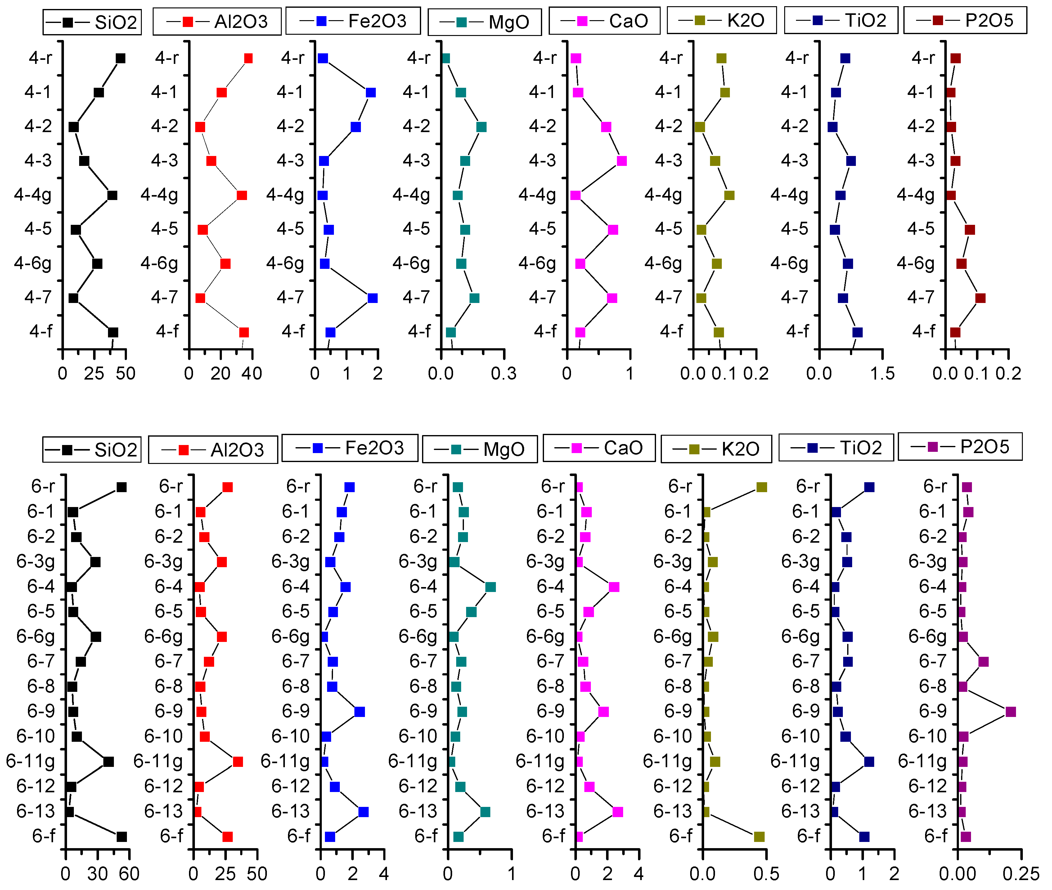 Minerals 08 00005 g005