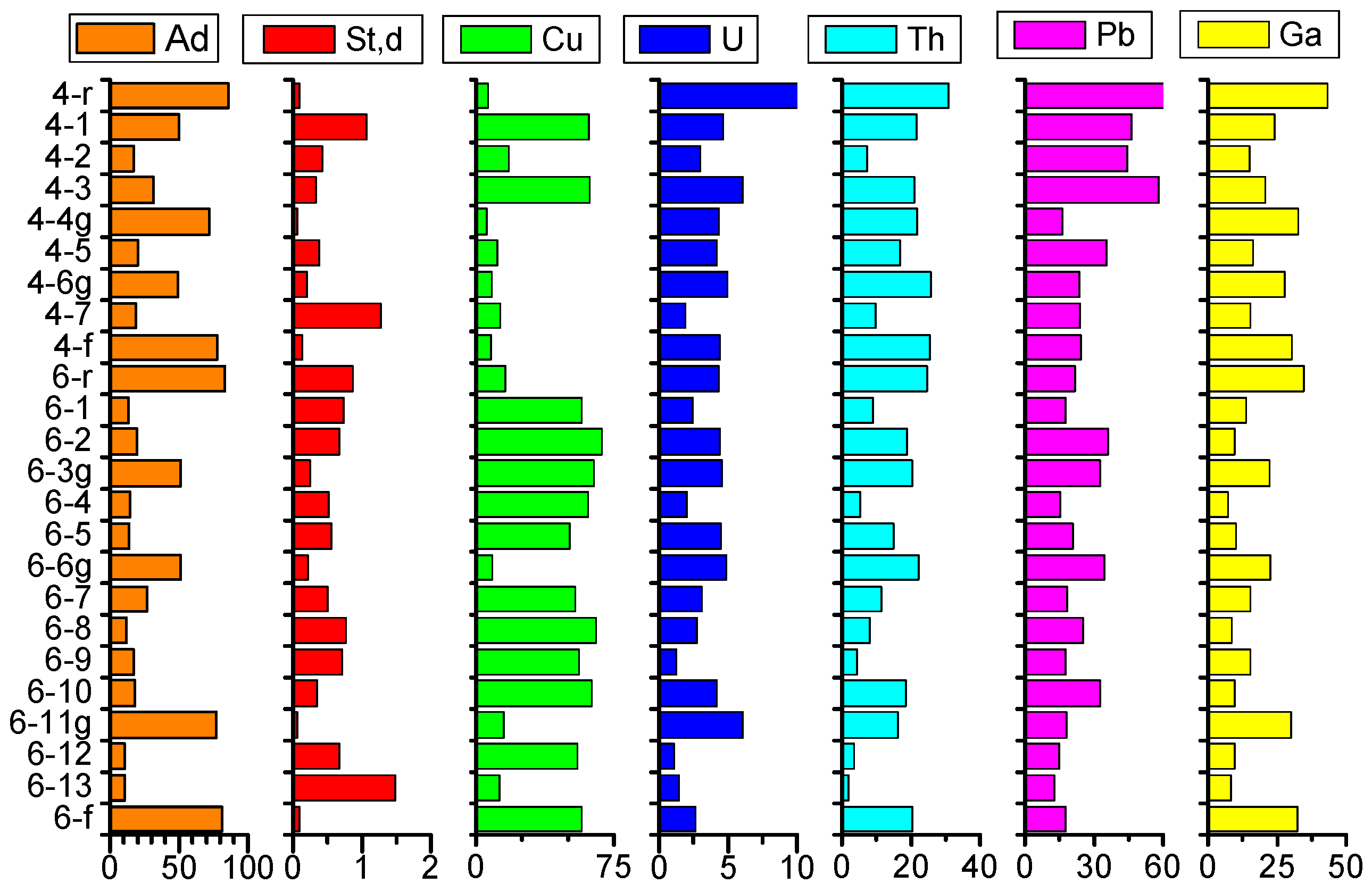 Minerals 08 00005 g007
