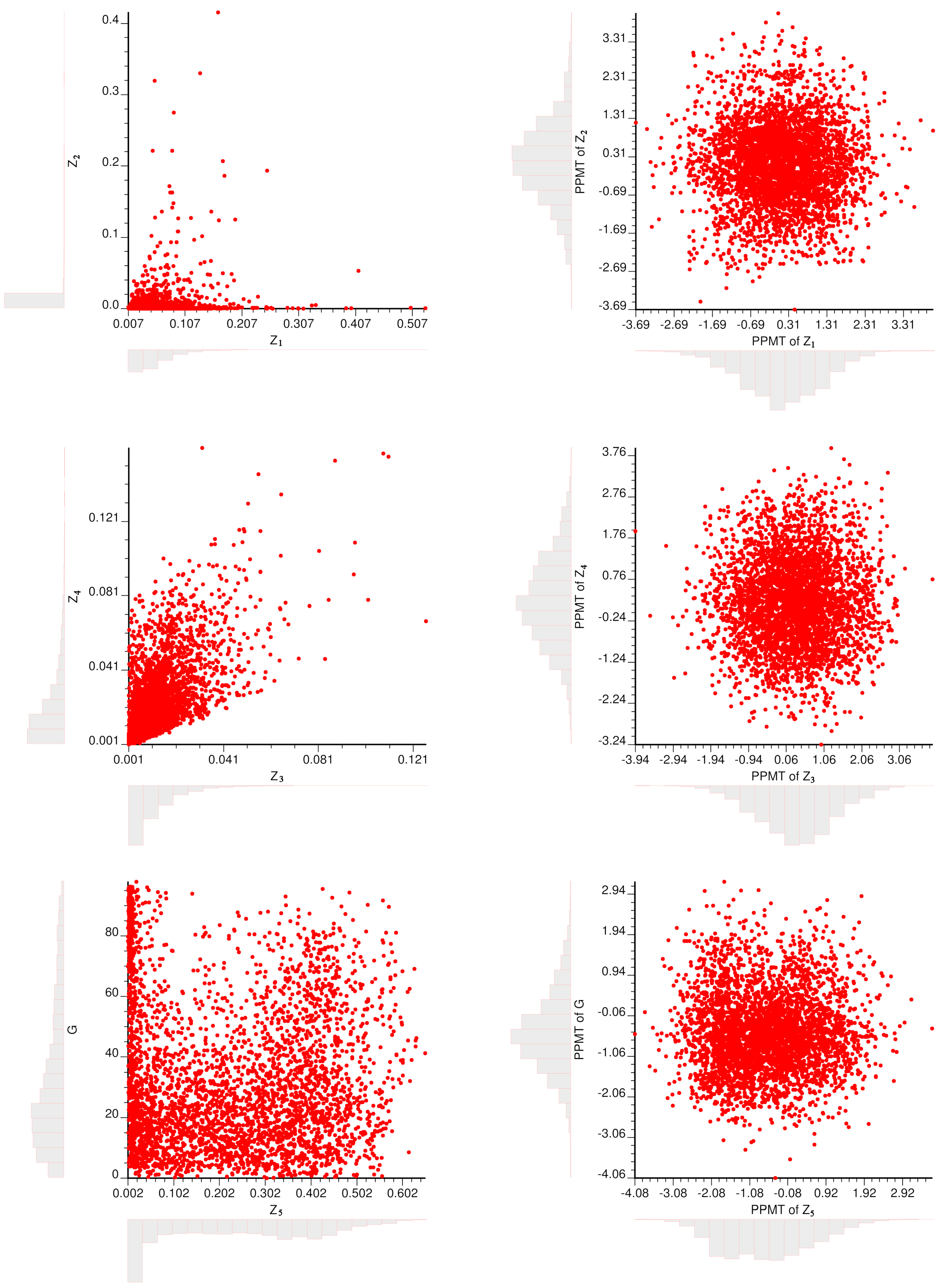 Minerals 08 00007 g002