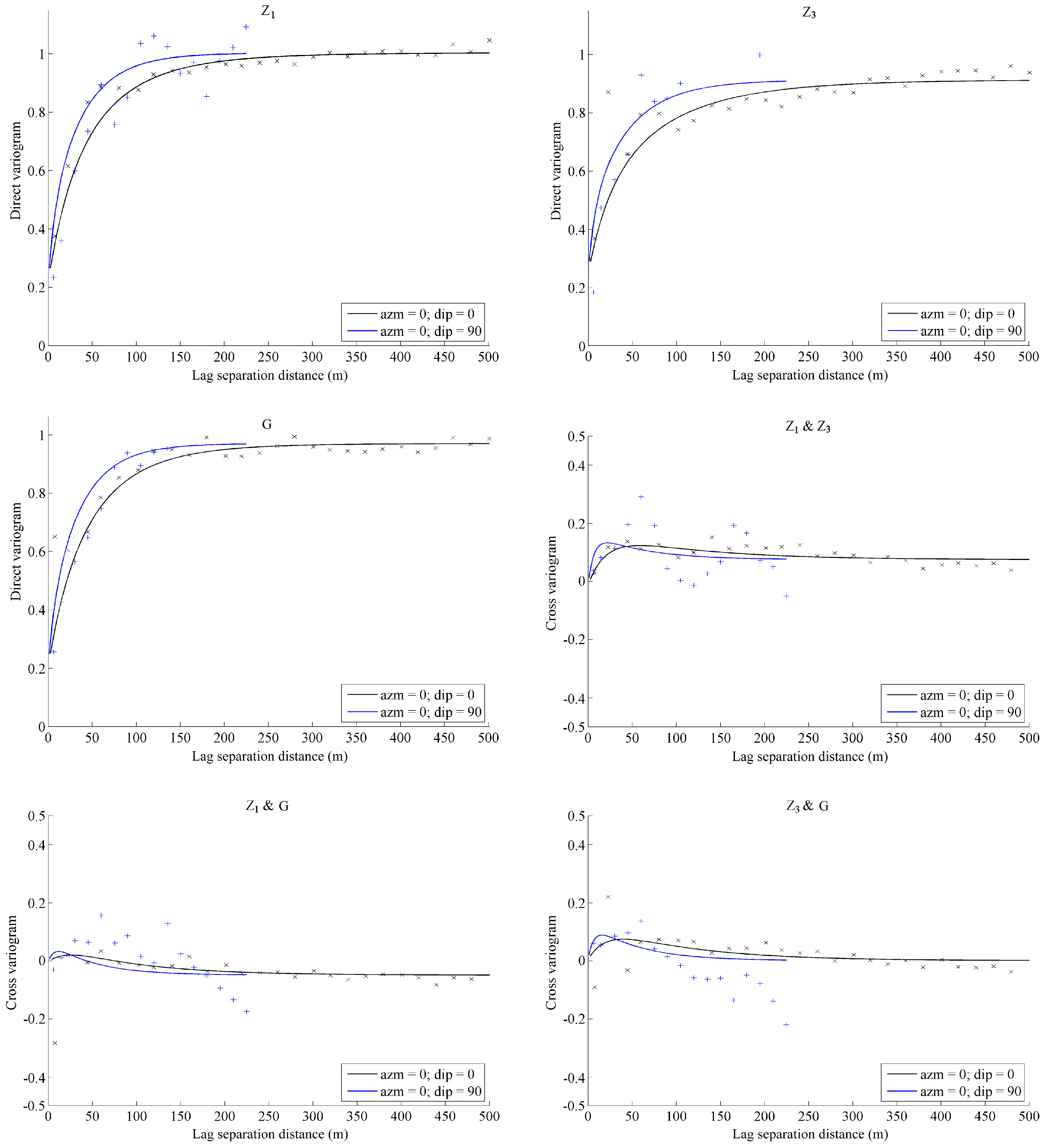 Minerals 08 00007 g003