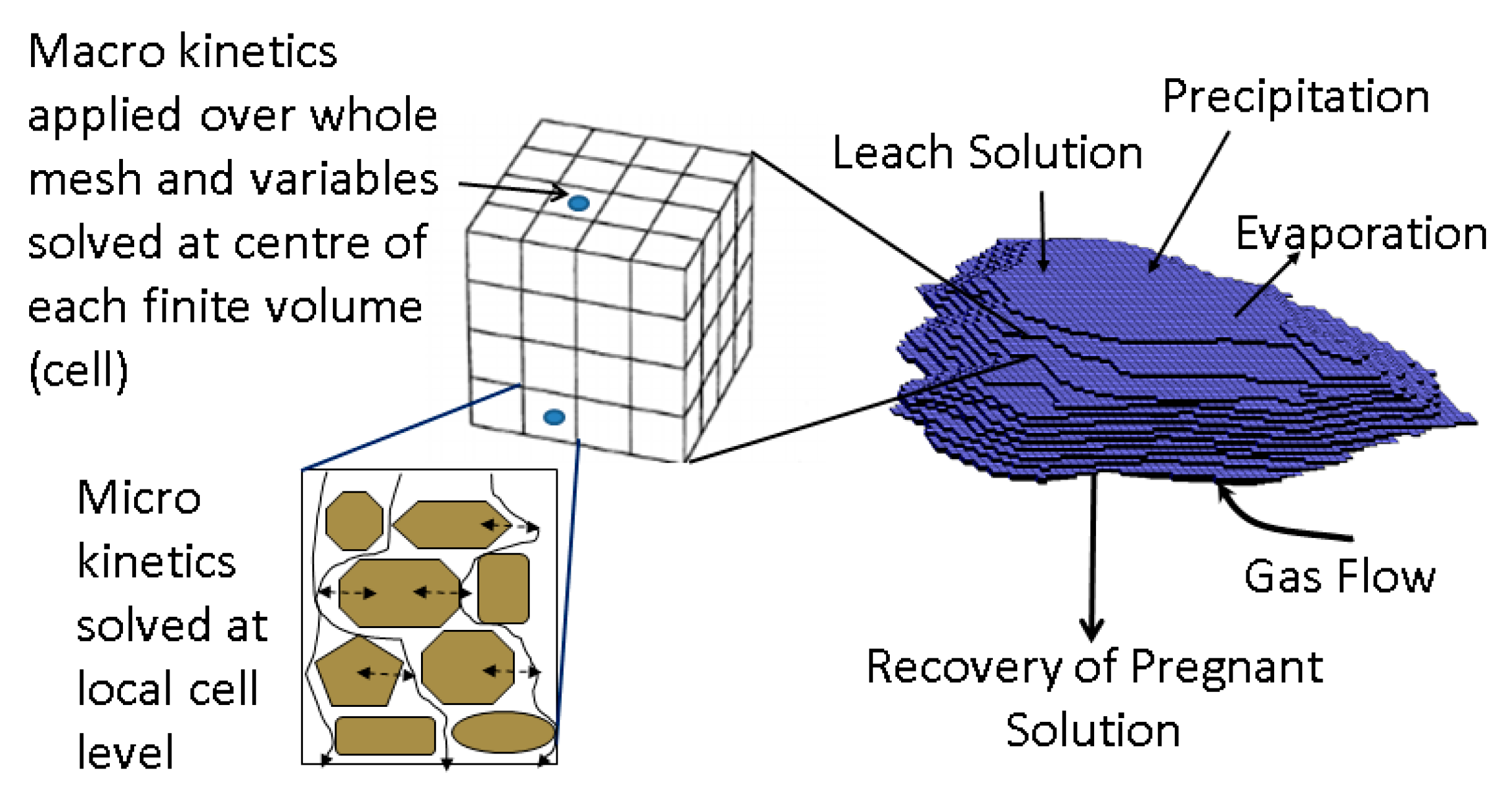 Minerals 08 00009 g001