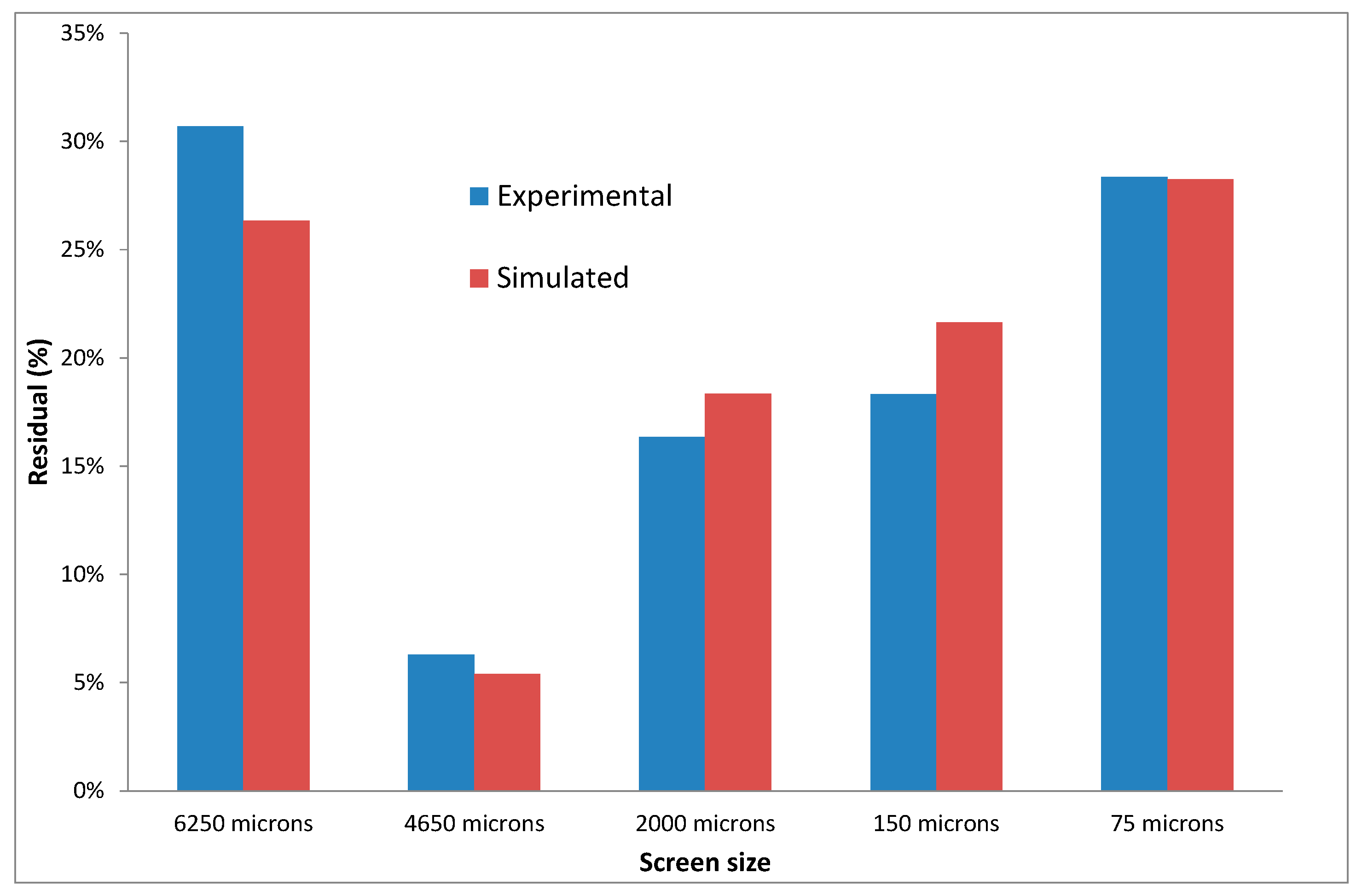 Minerals 08 00009 g004