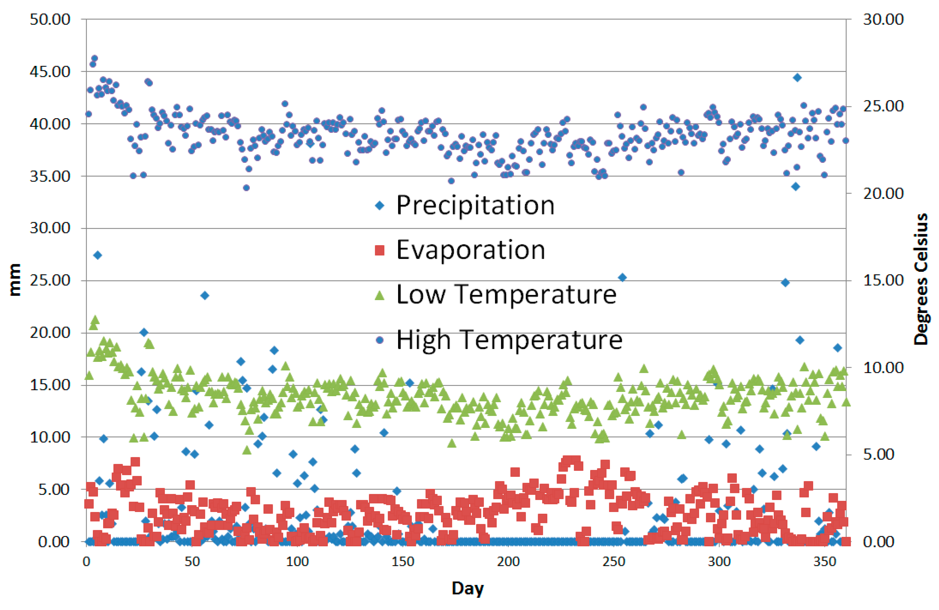 Minerals 08 00009 g006