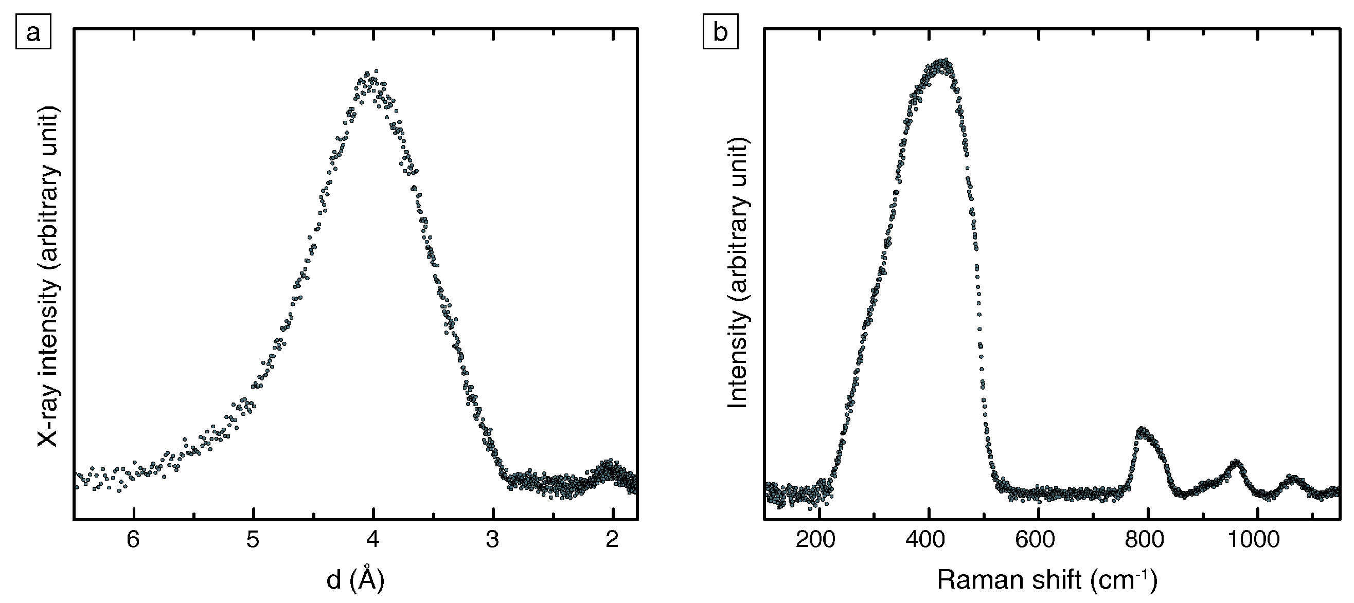 Minerals 08 00012 g003