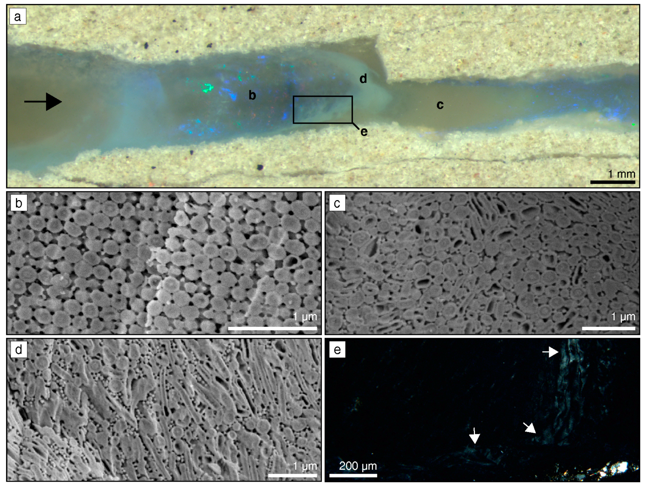 Minerals 08 00012 g004