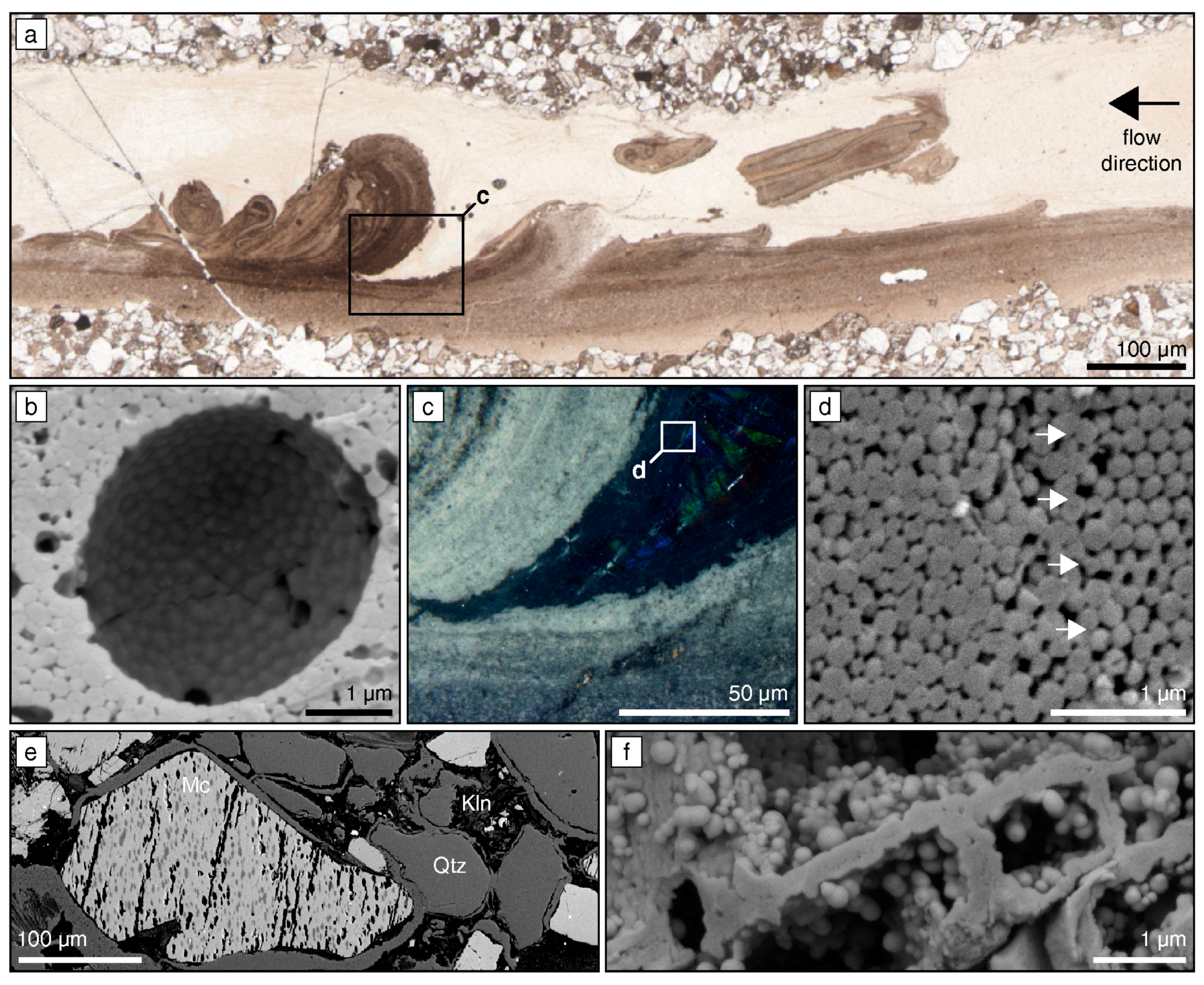 Minerals 08 00012 g005