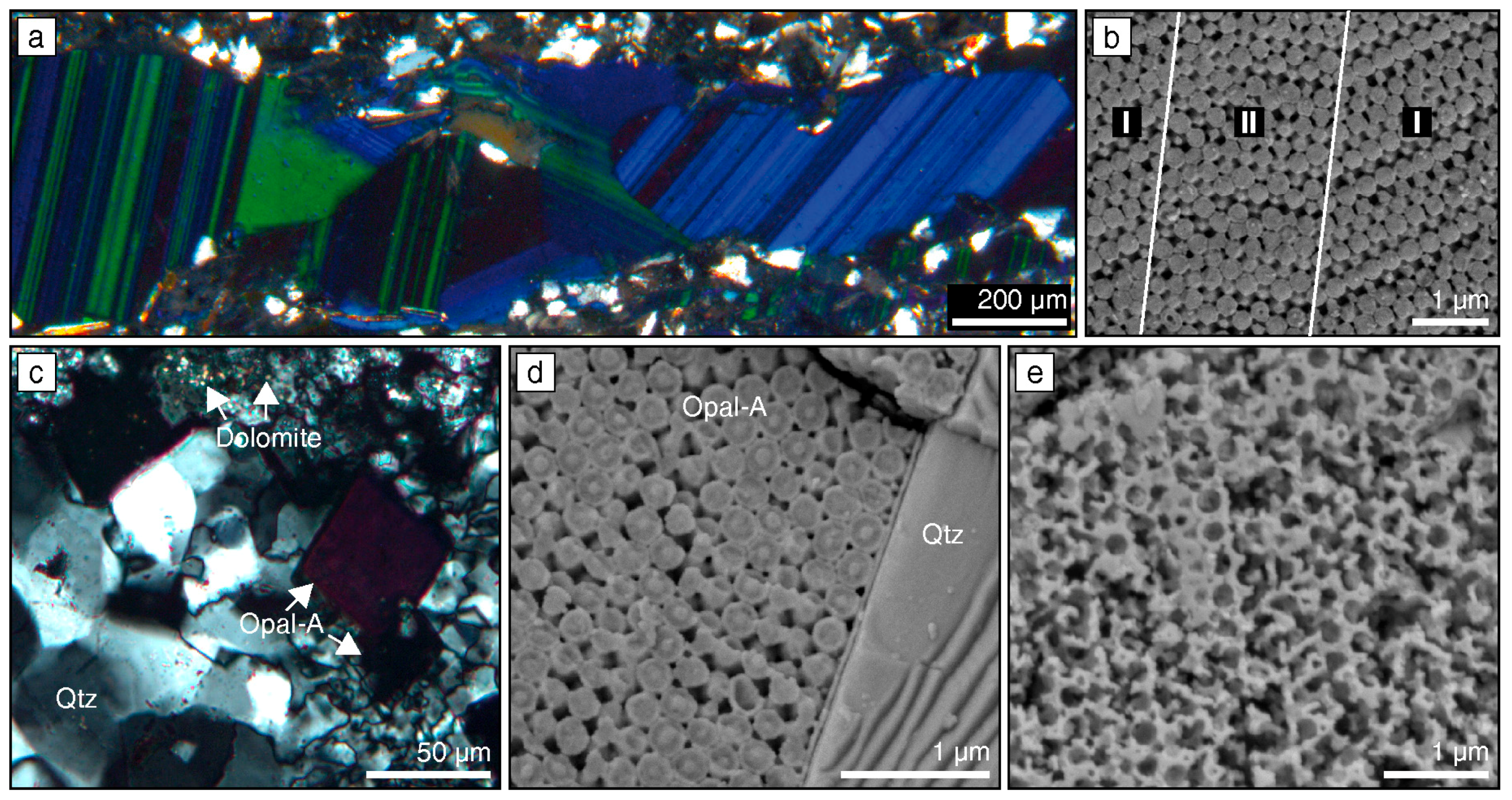 Minerals 08 00012 g006
