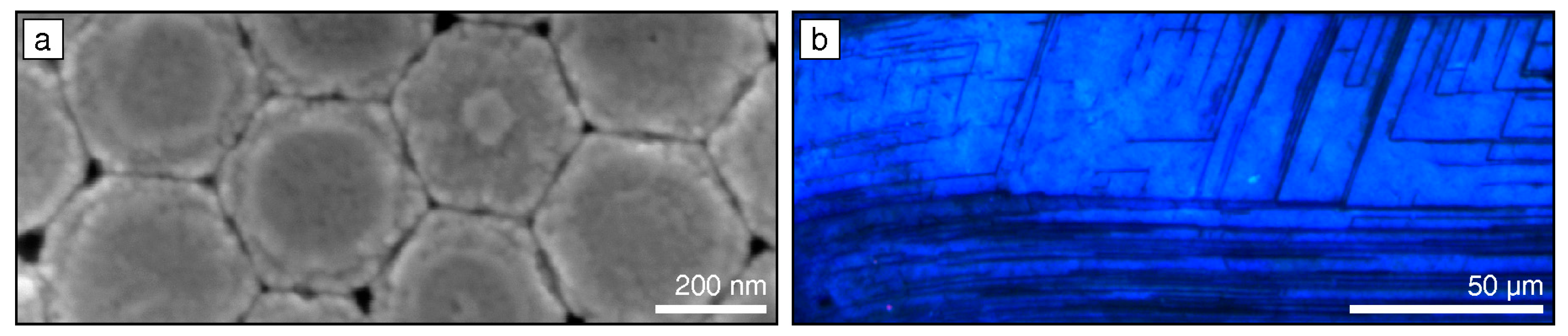 Minerals 08 00012 g007