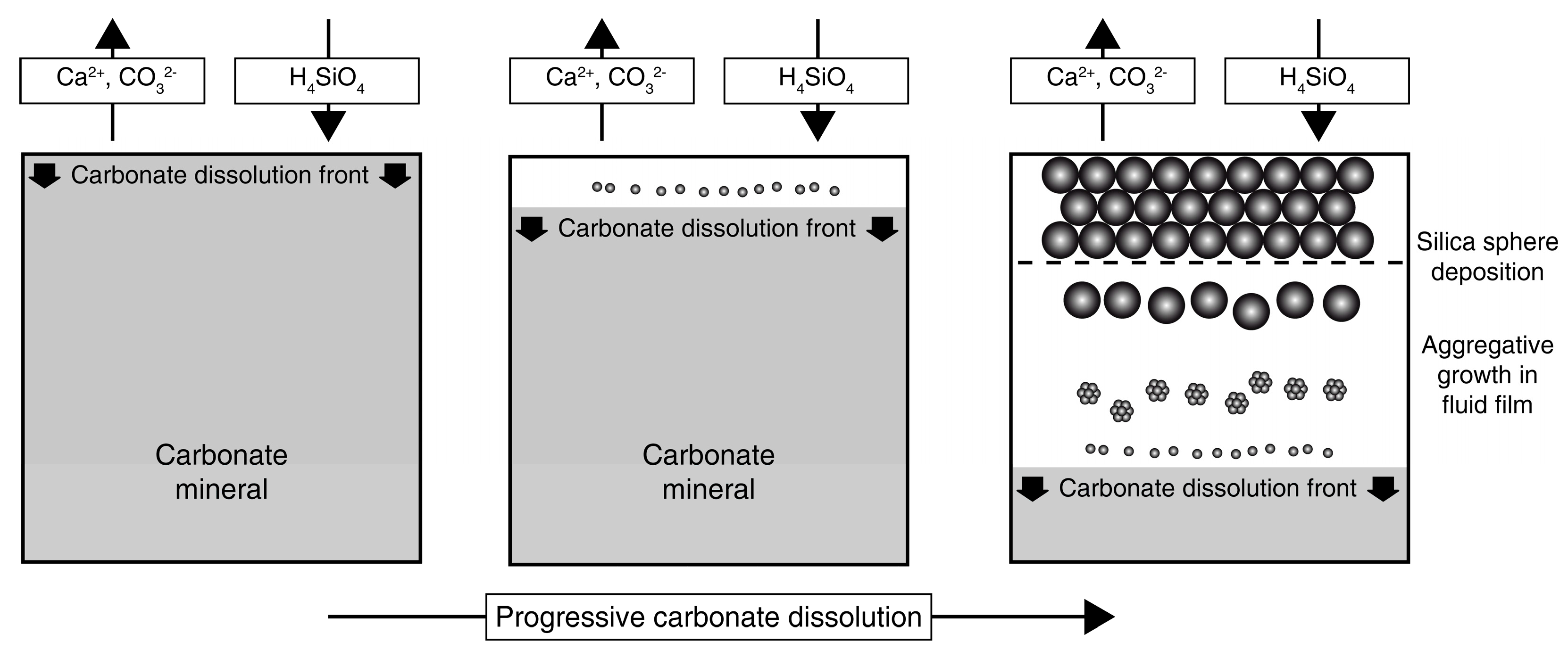 Minerals 08 00012 g008