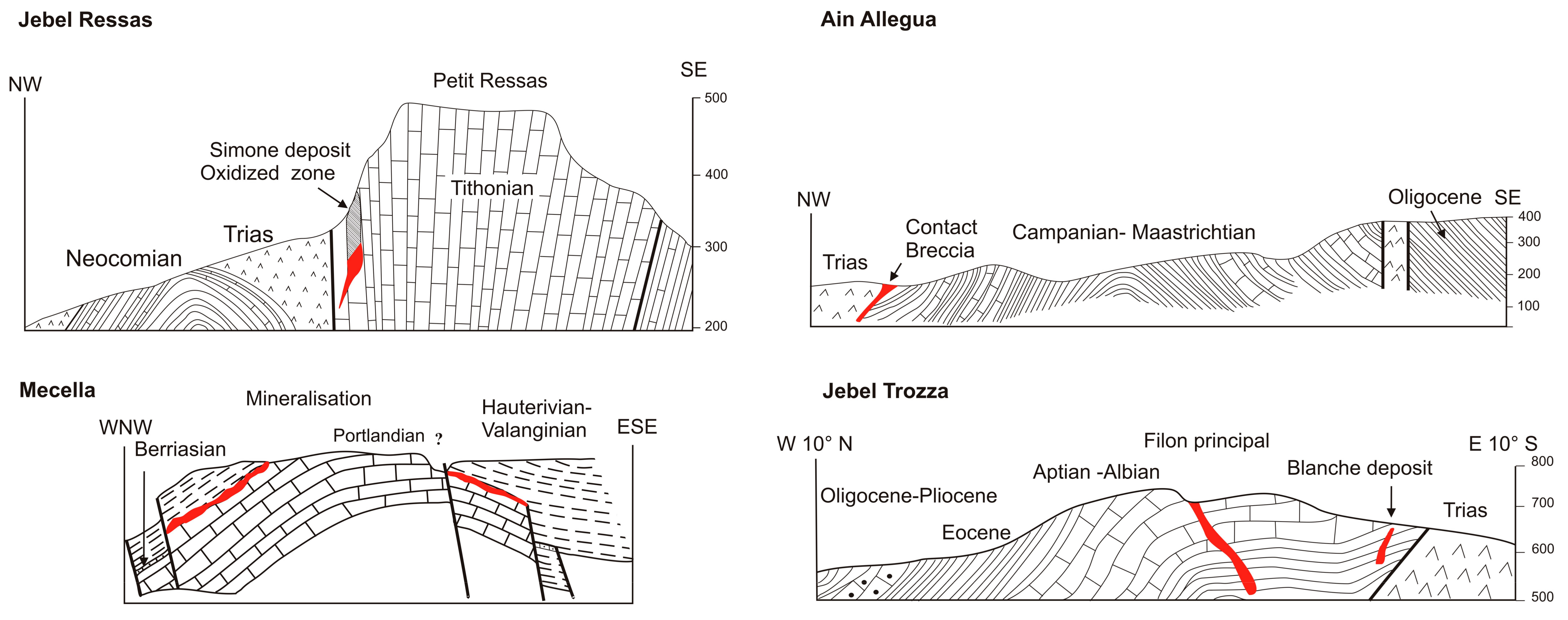 Minerals 08 00013 g002