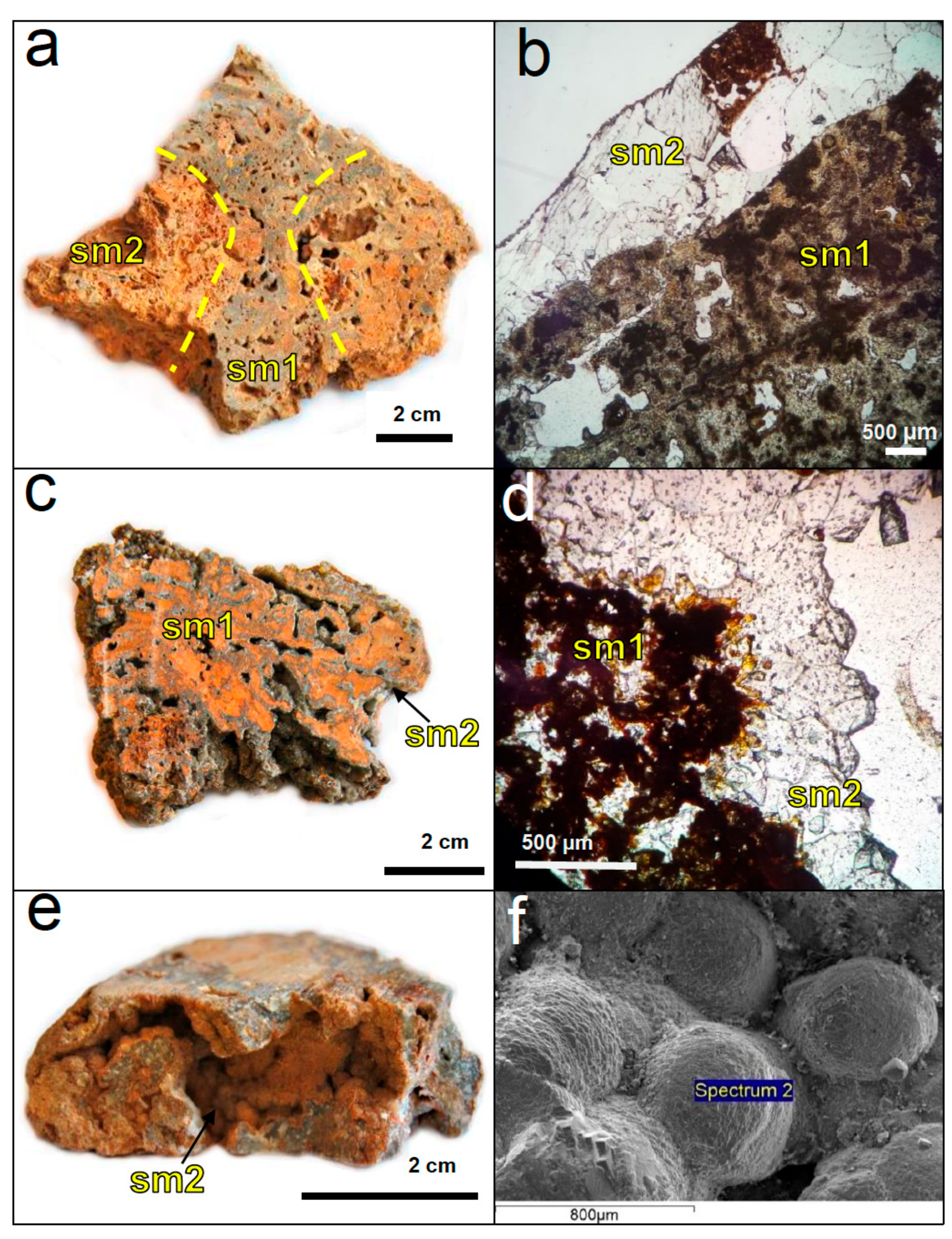 Minerals 08 00013 g003