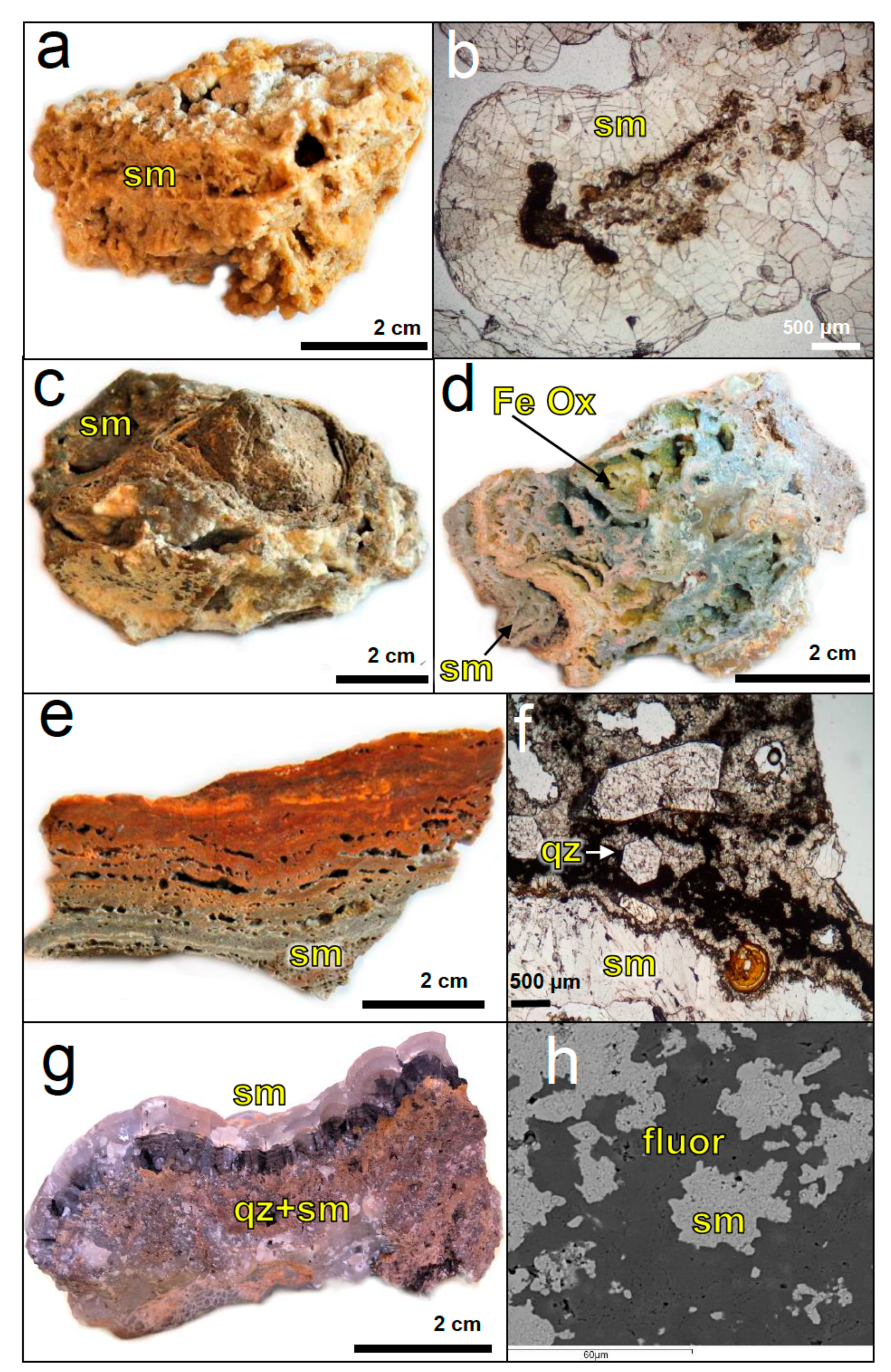 Minerals 08 00013 g004