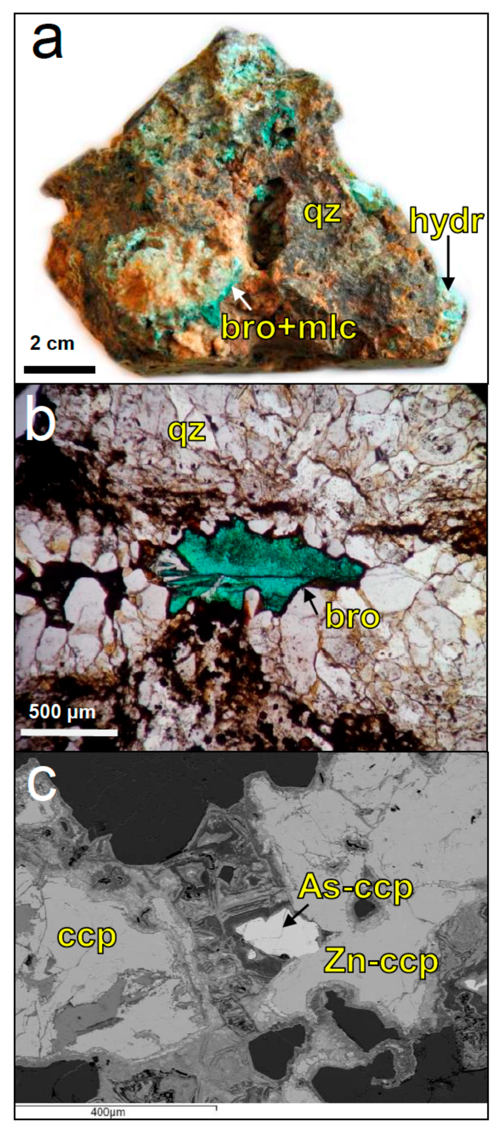 Minerals 08 00013 g005
