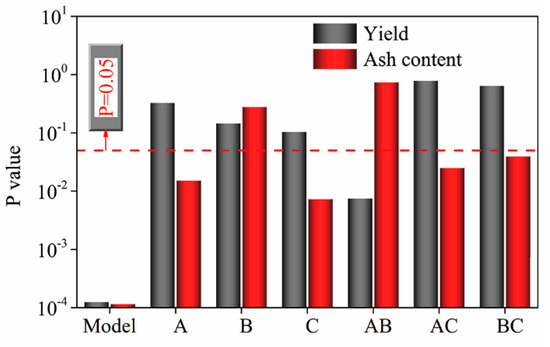 Minerals 08 00015 g0a2 550