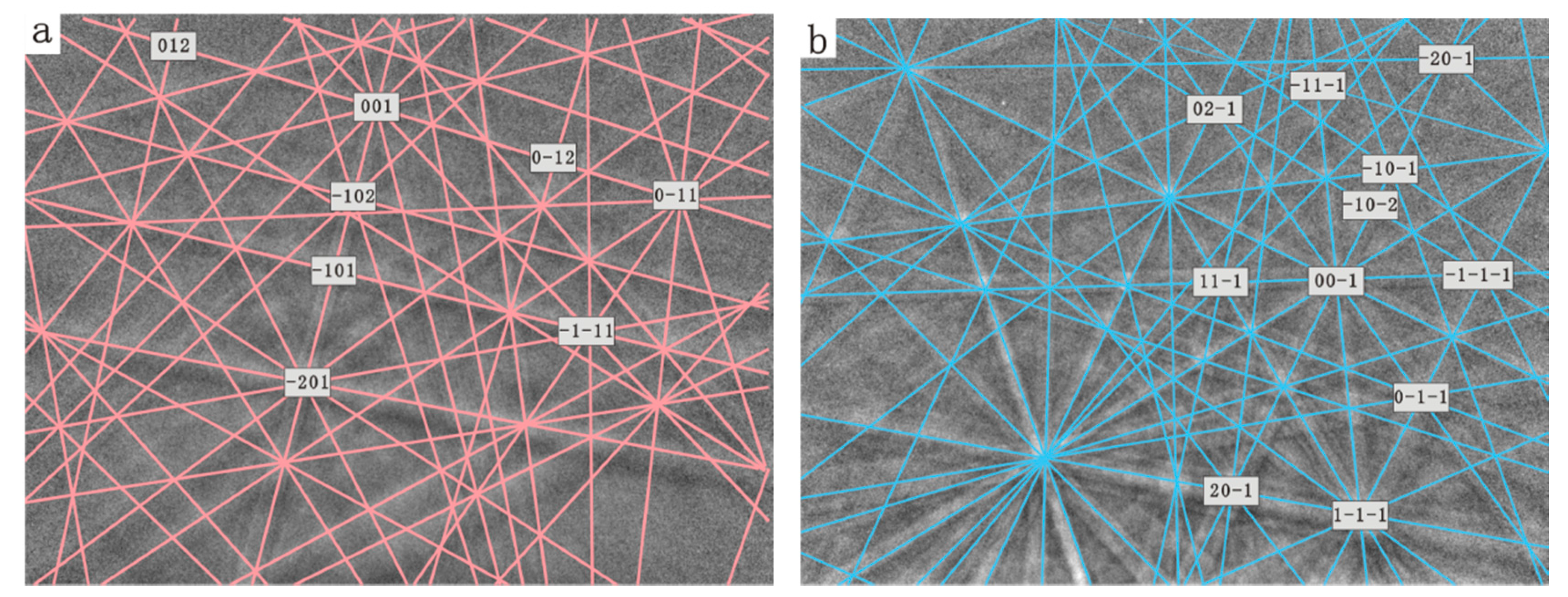 Minerals 08 00017 g003