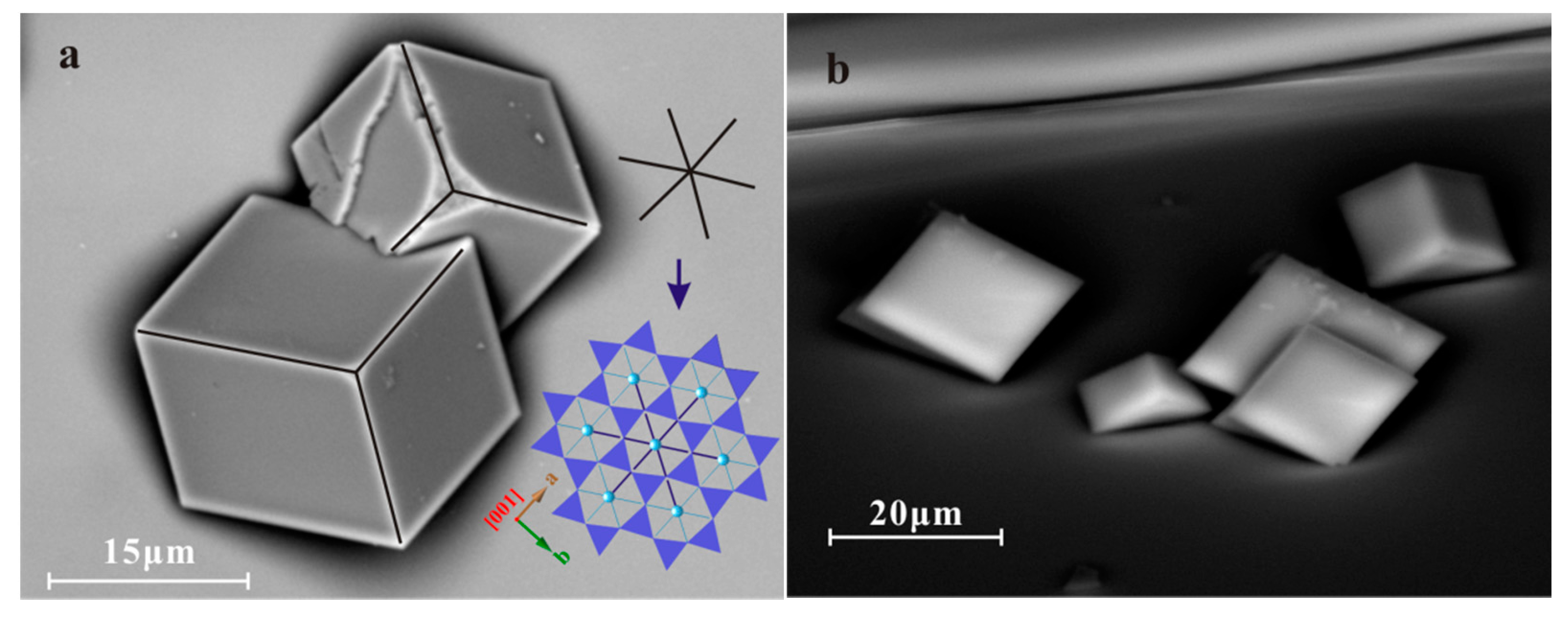 Minerals 08 00017 g005a
