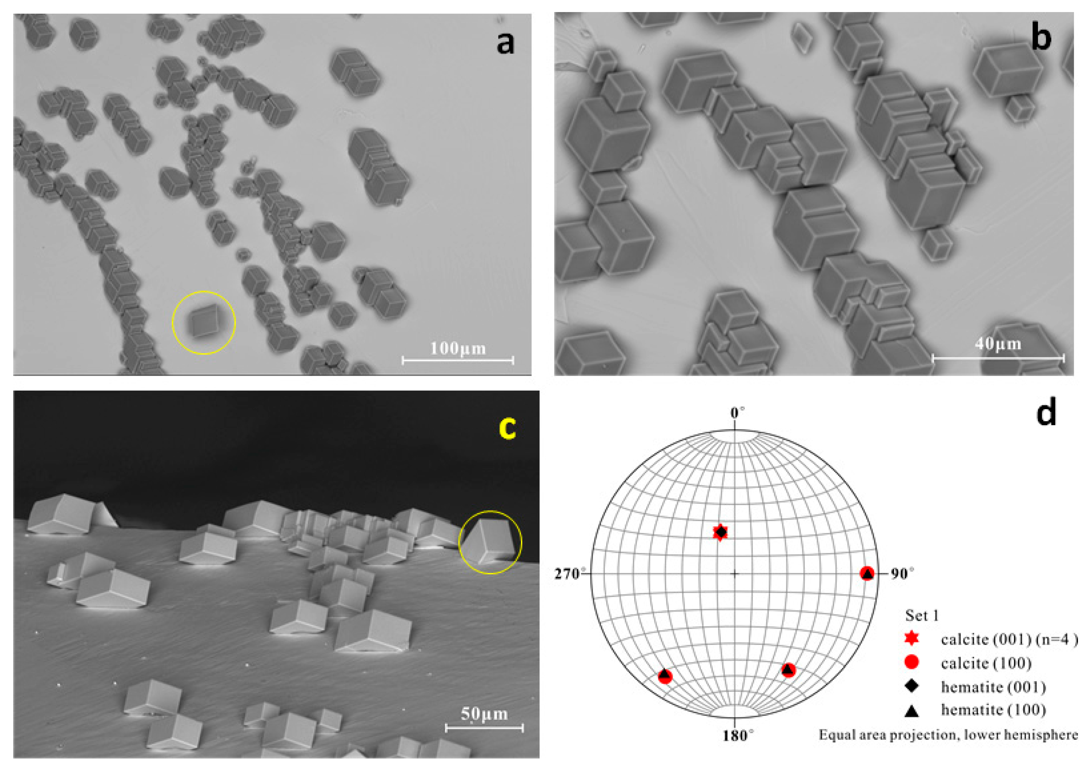 Minerals 08 00017 g007