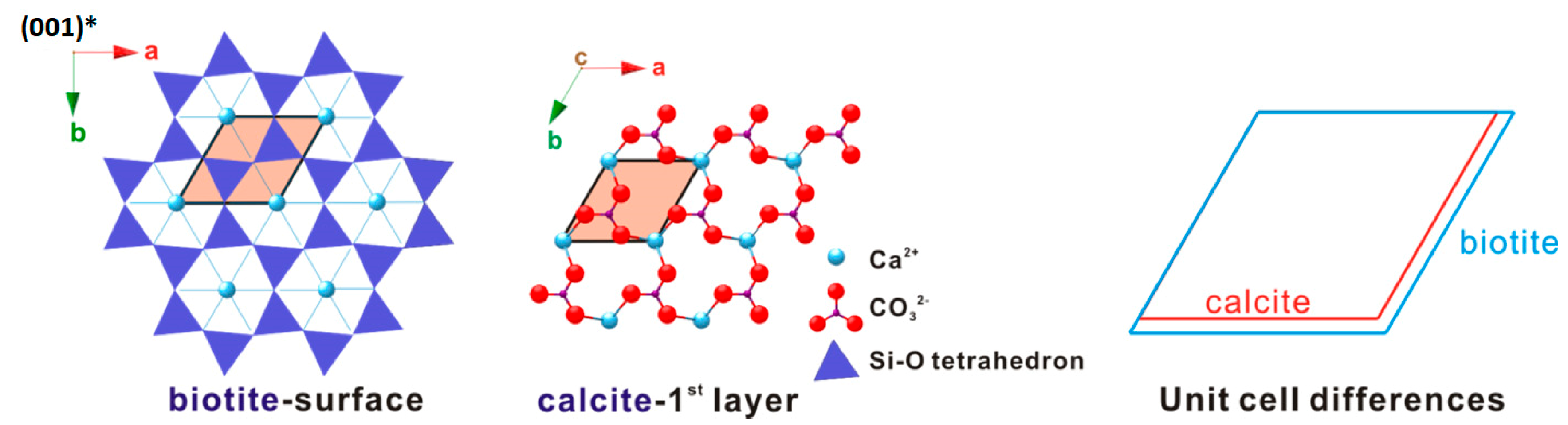 Minerals 08 00017 g011