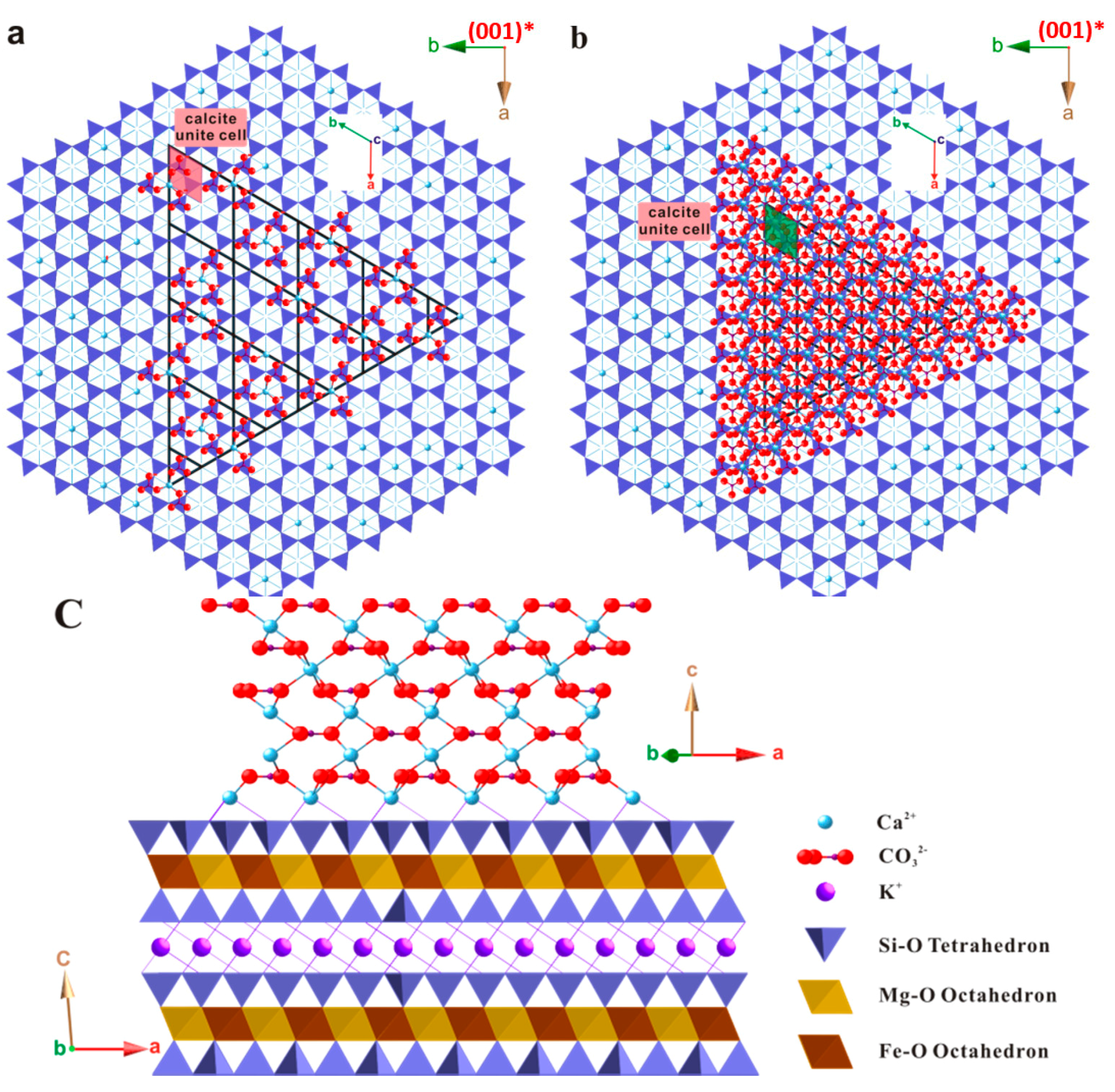Minerals 08 00017 g012