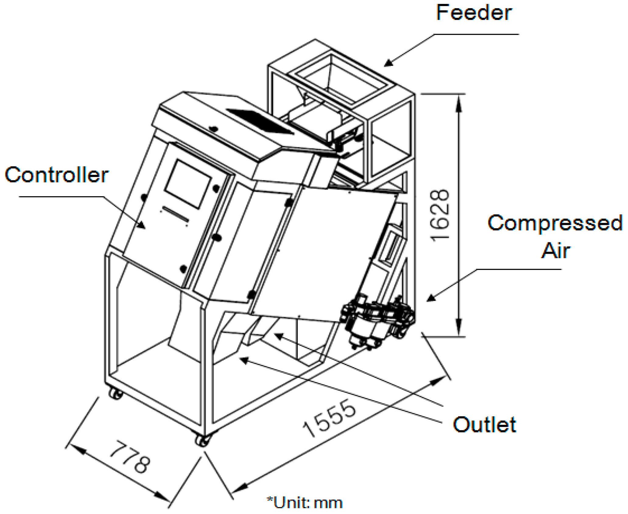 Minerals 08 00018 g001