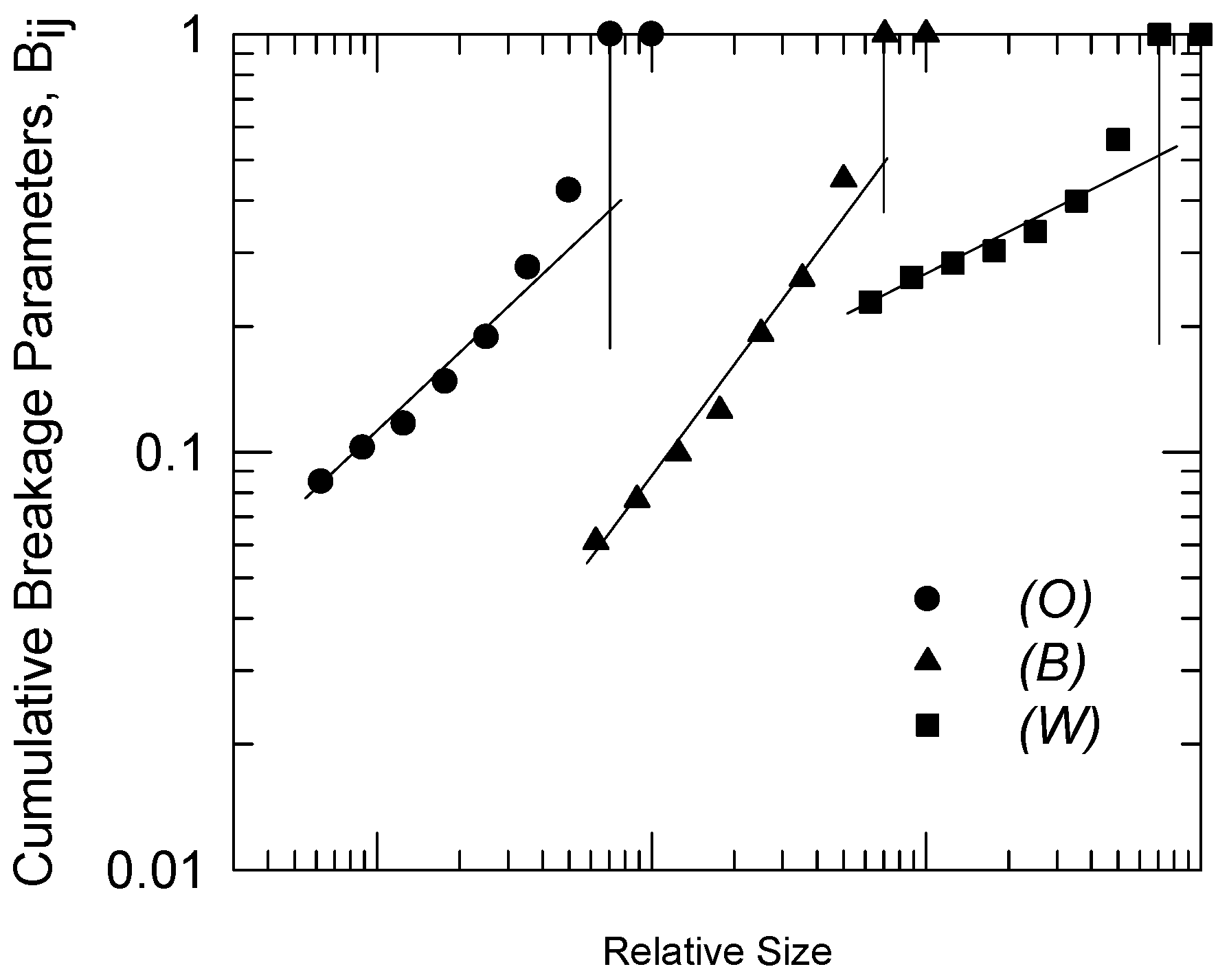Minerals 08 00018 g005