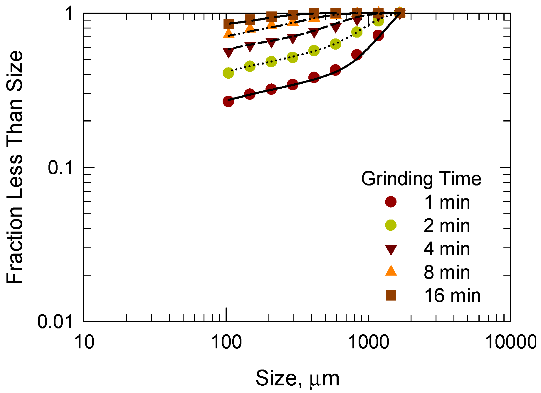 Minerals 08 00018 g008