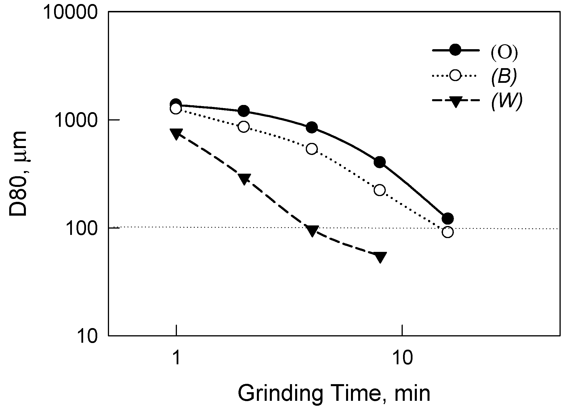 Minerals 08 00018 g009