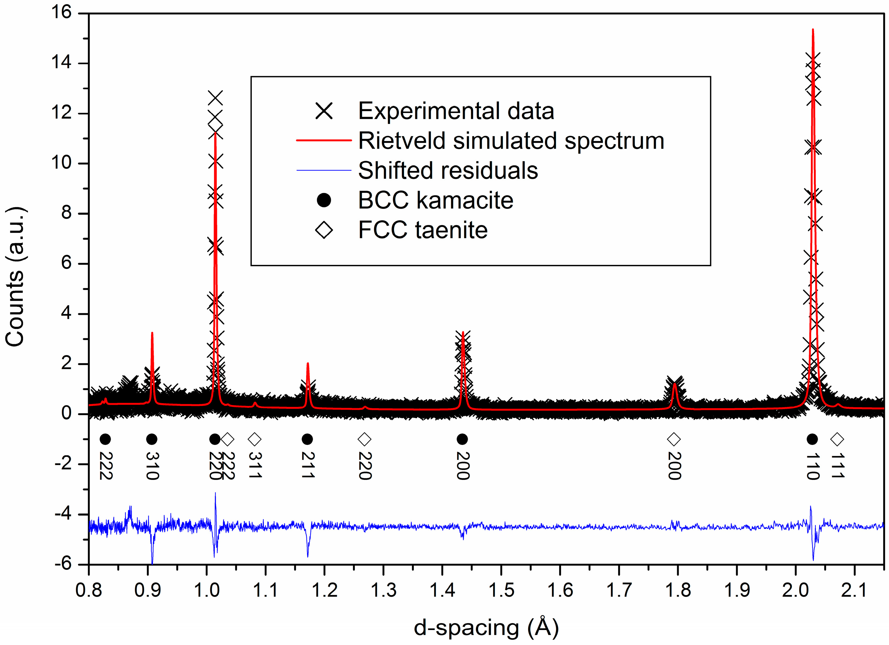 Minerals 08 00019 g001