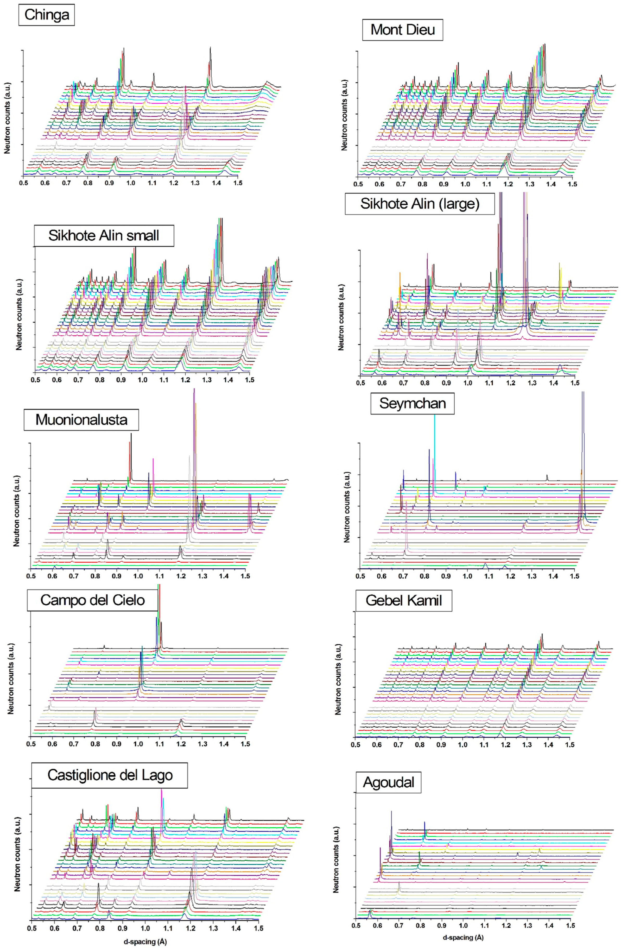 Minerals 08 00019 g002