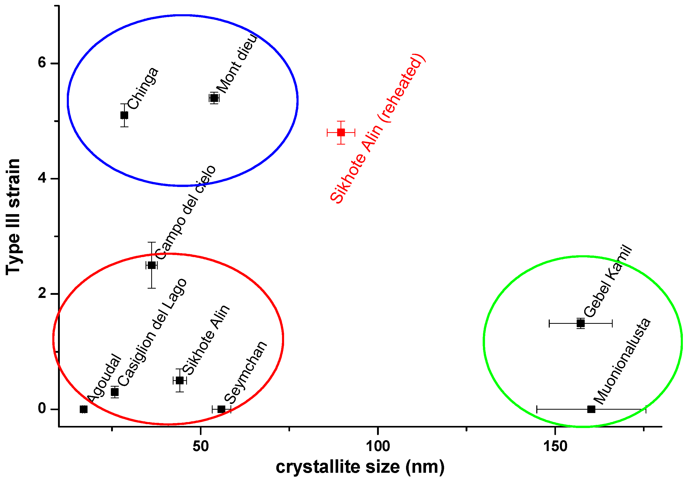 Minerals 08 00019 g003