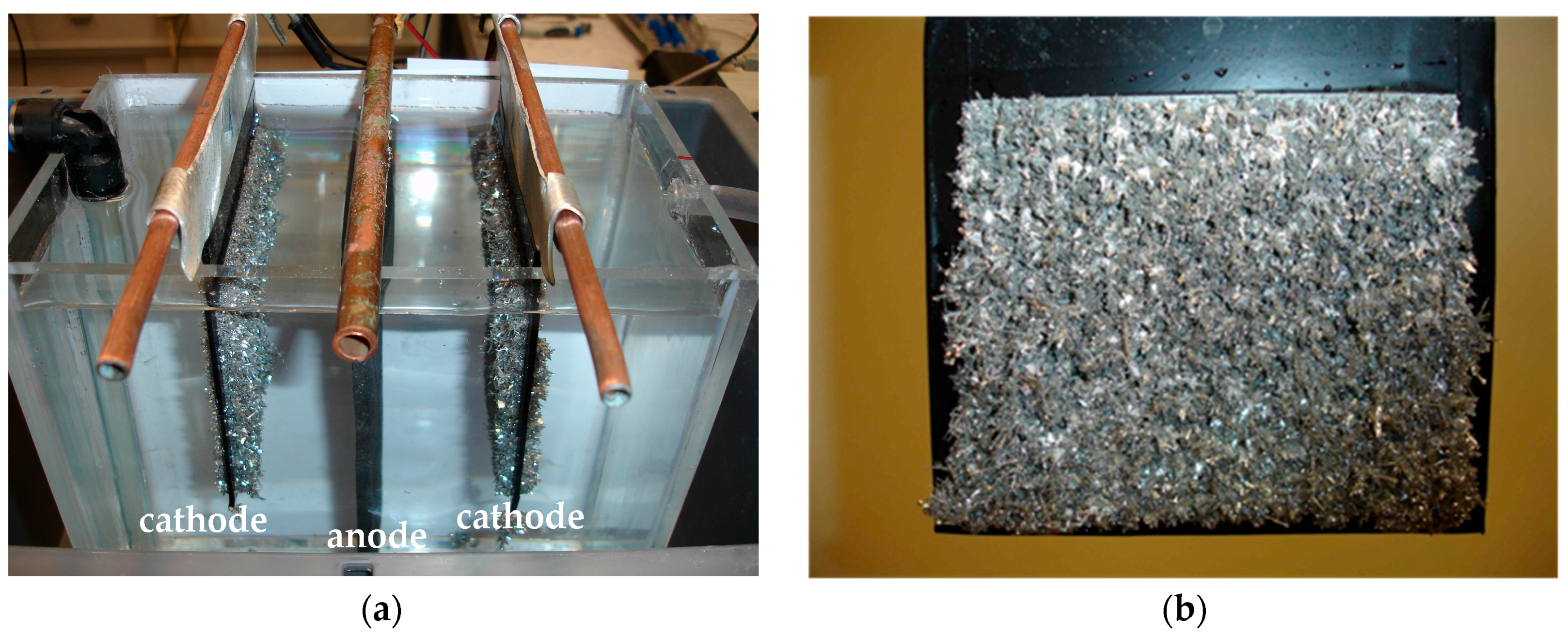 Minerals 08 00020 g005