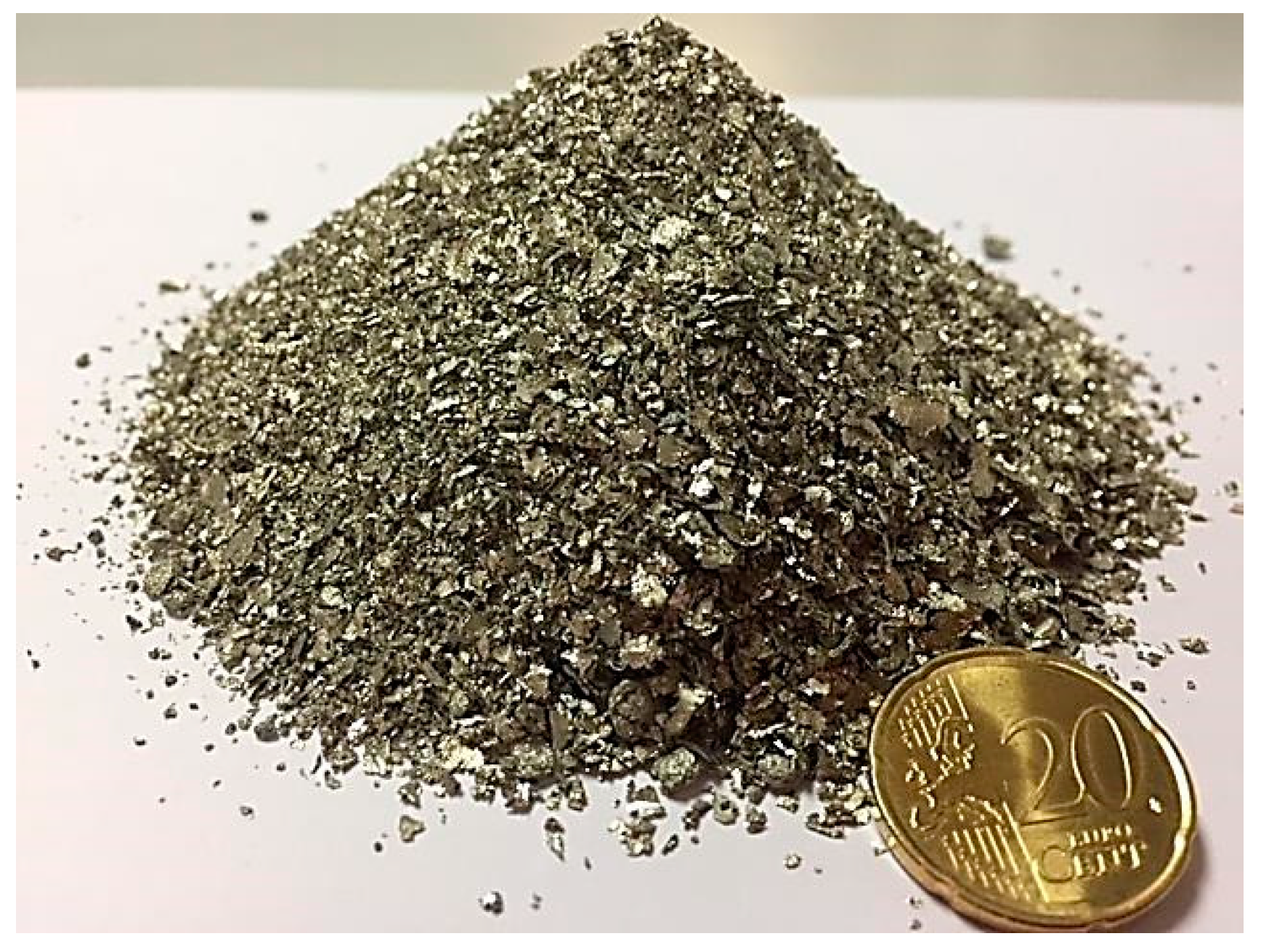 Minerals 08 00020 g006