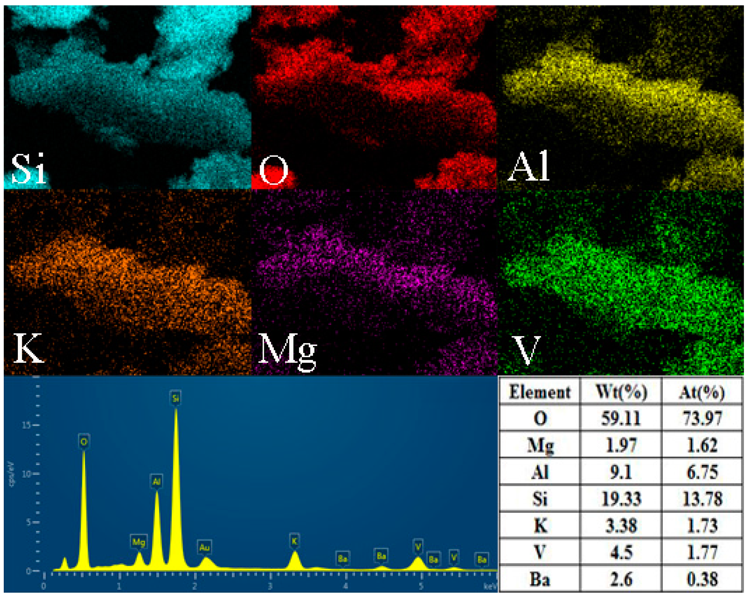 Minerals 08 00024 g002b Minerals 08 00024 g002b