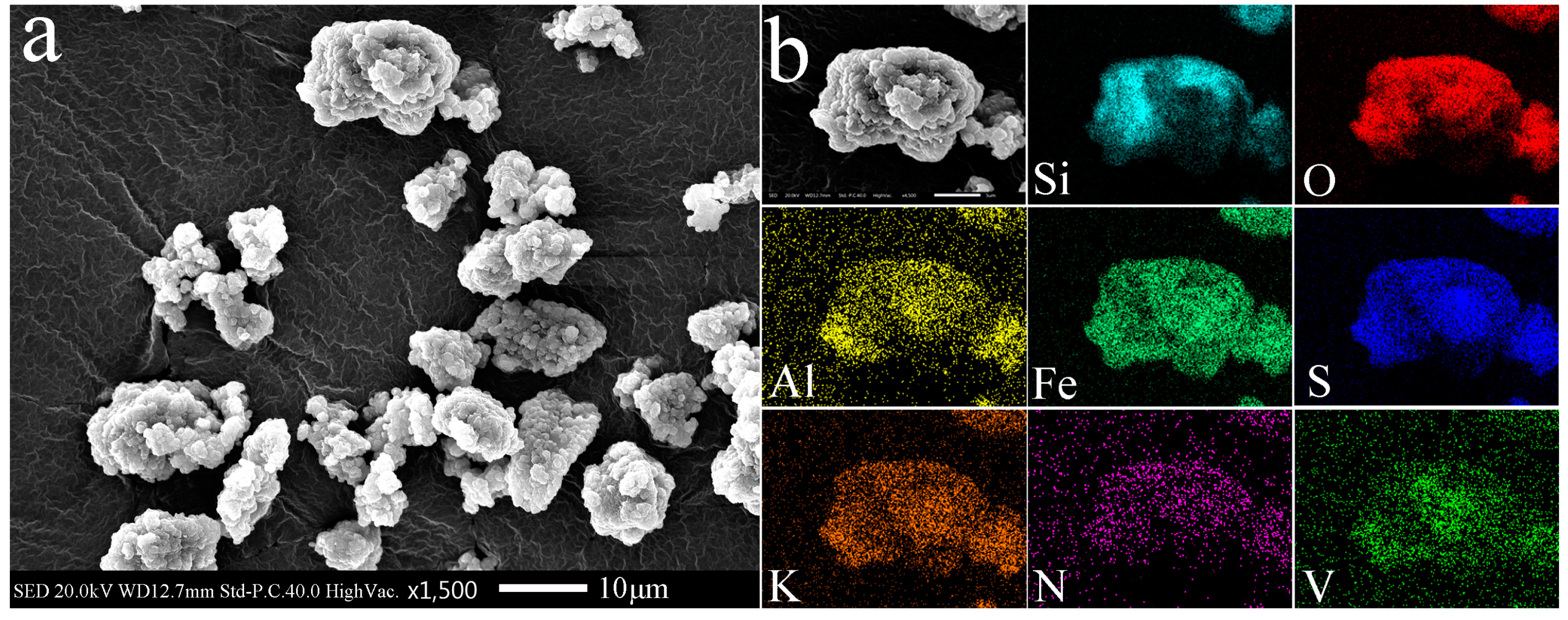 Minerals 08 00024 g009 Minerals 08 00024 g009