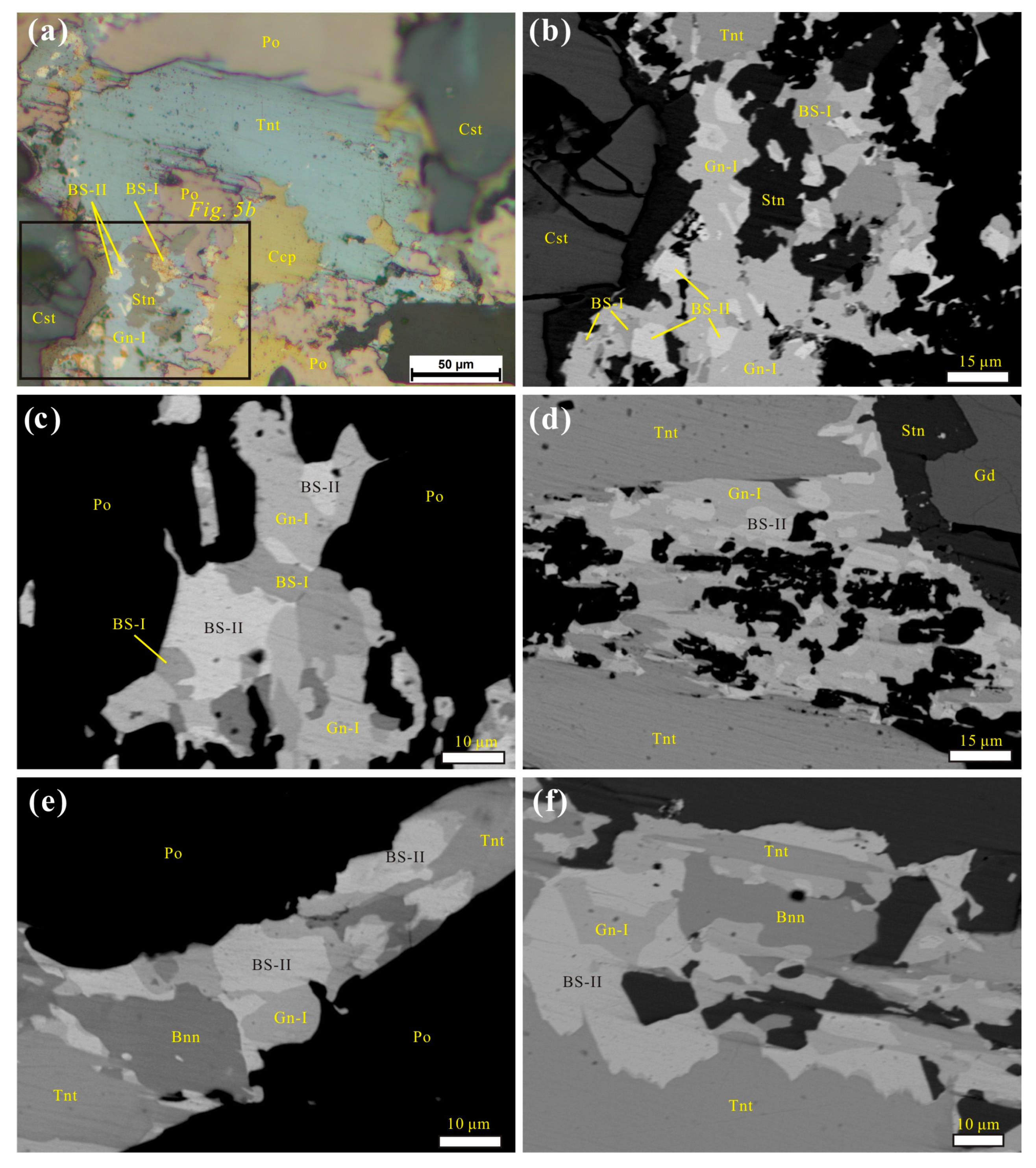 Minerals 08 00026 g005