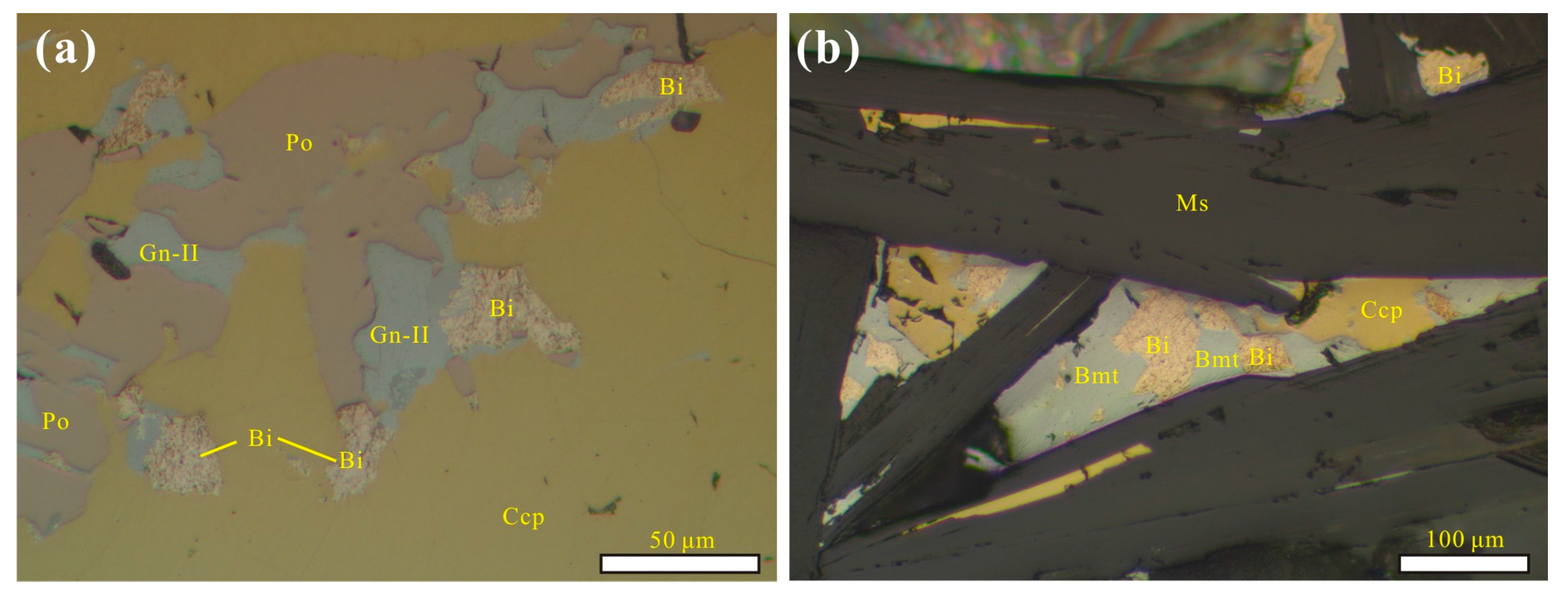 Minerals 08 00026 g007