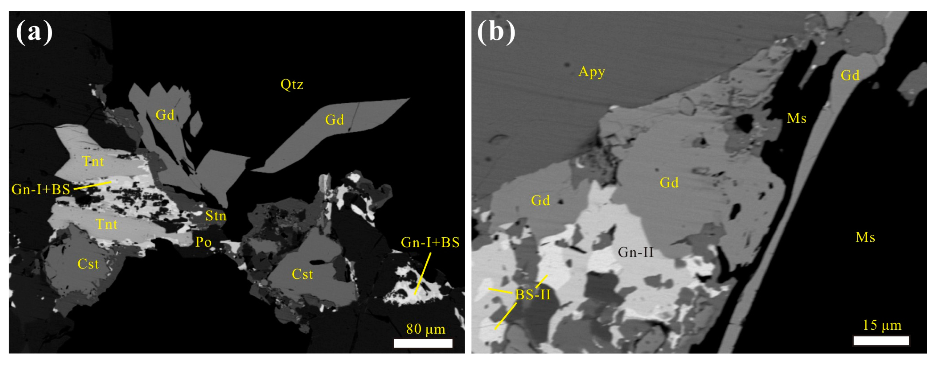 Minerals 08 00026 g014
