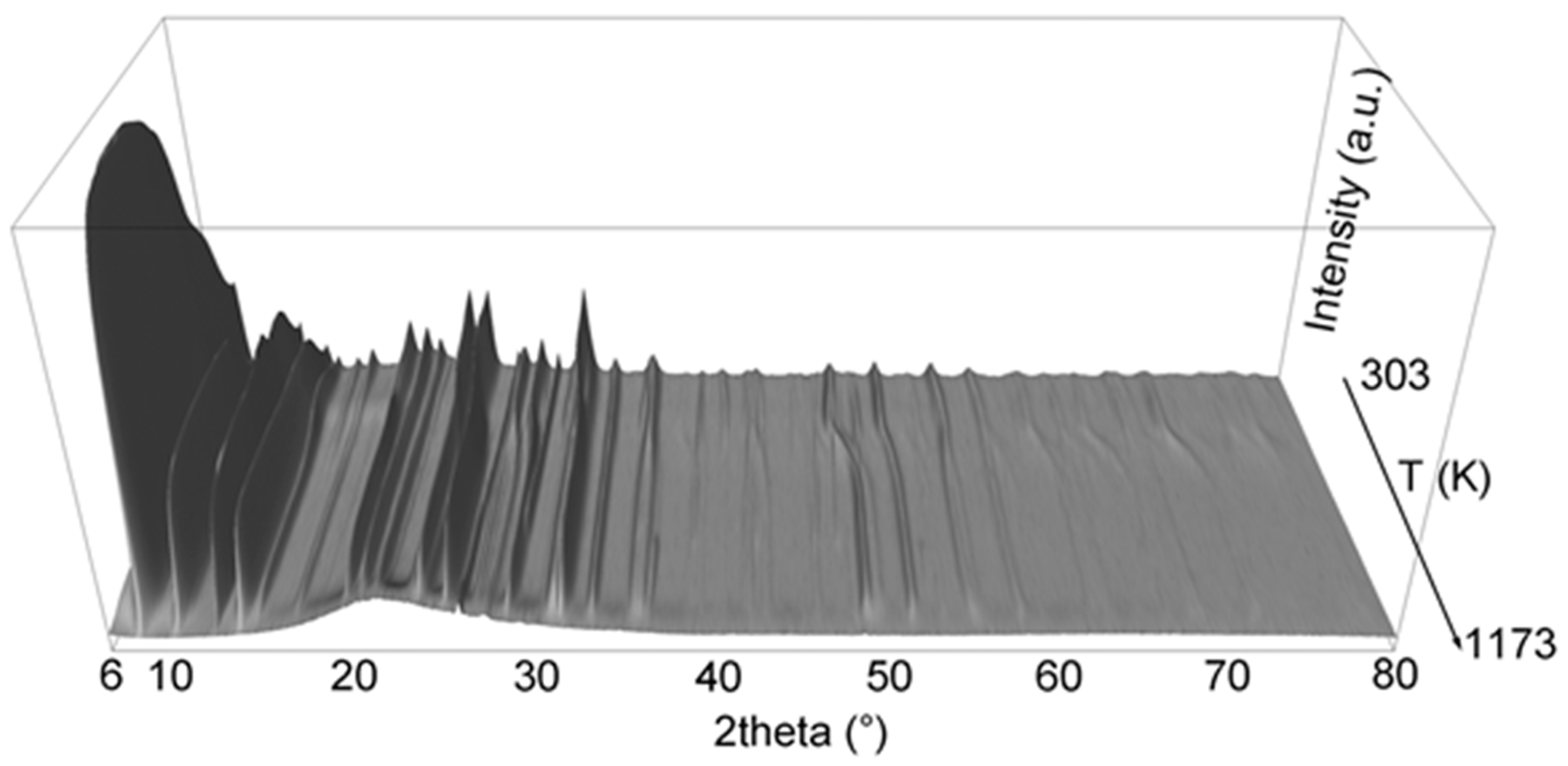 Minerals 08 00028 g001