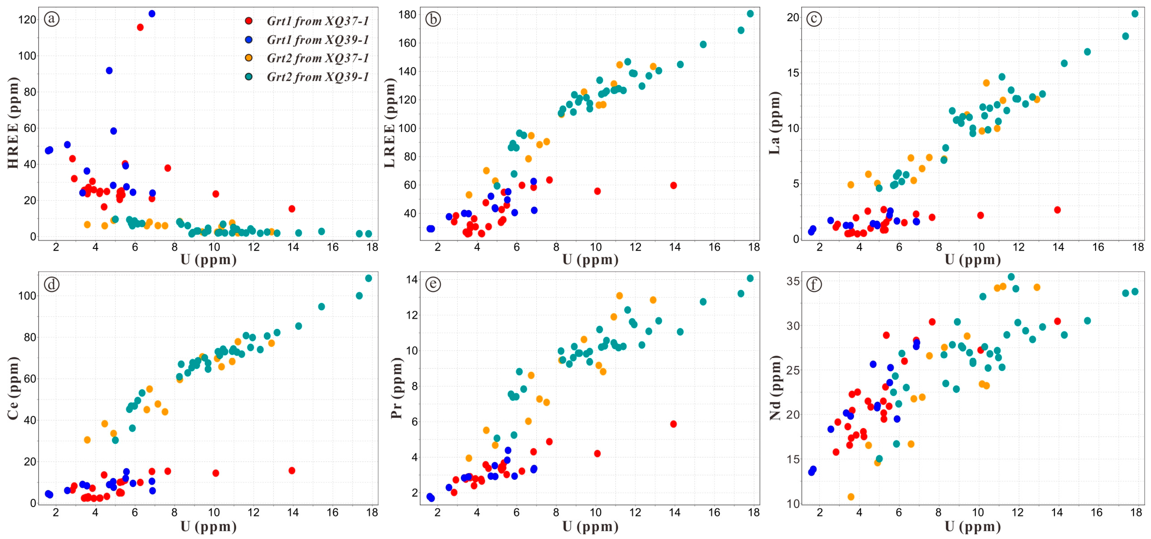 Minerals 08 00031 g008